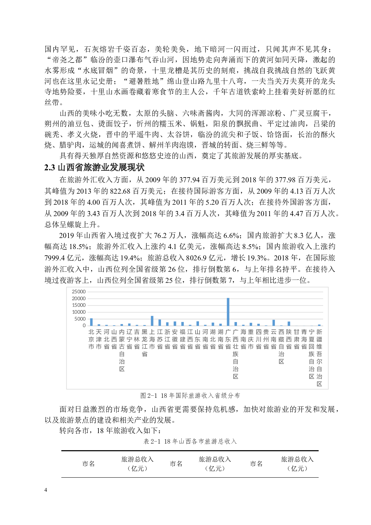 山西旅游收入影响因素分析-13370字.docx 第9页