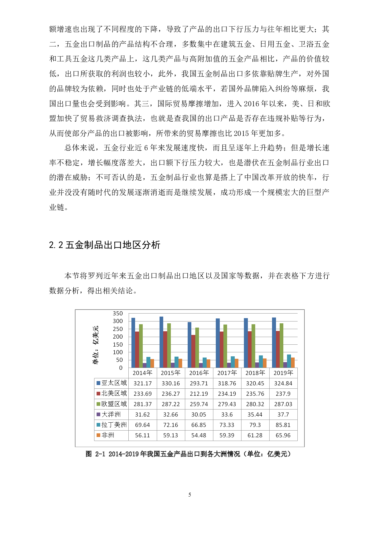 毕业论文定稿-15186字.docx 第7页