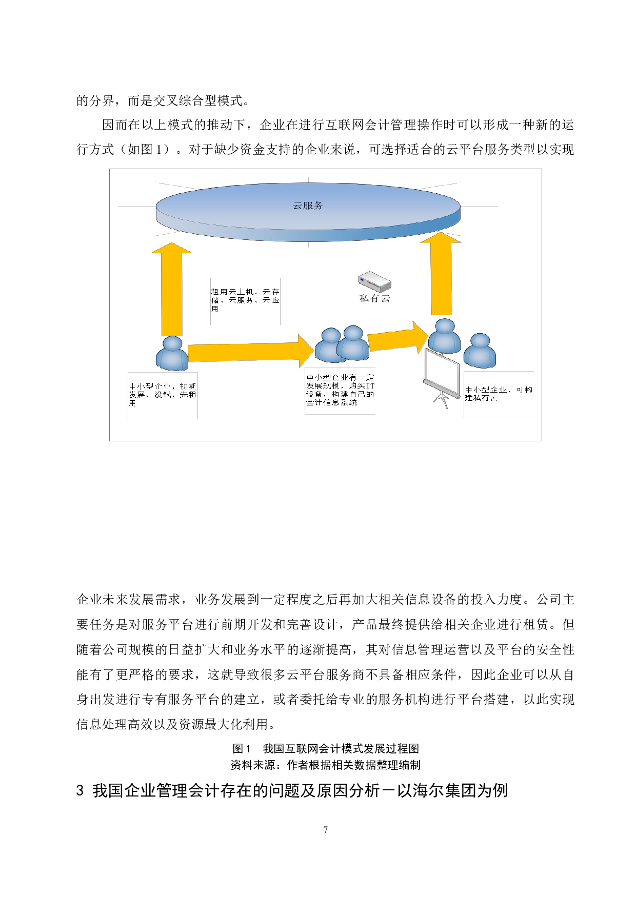 背景下大数据对管理会计的影响及应对&mdash;以海尔集团为例.doc-10115字.docx 第9页