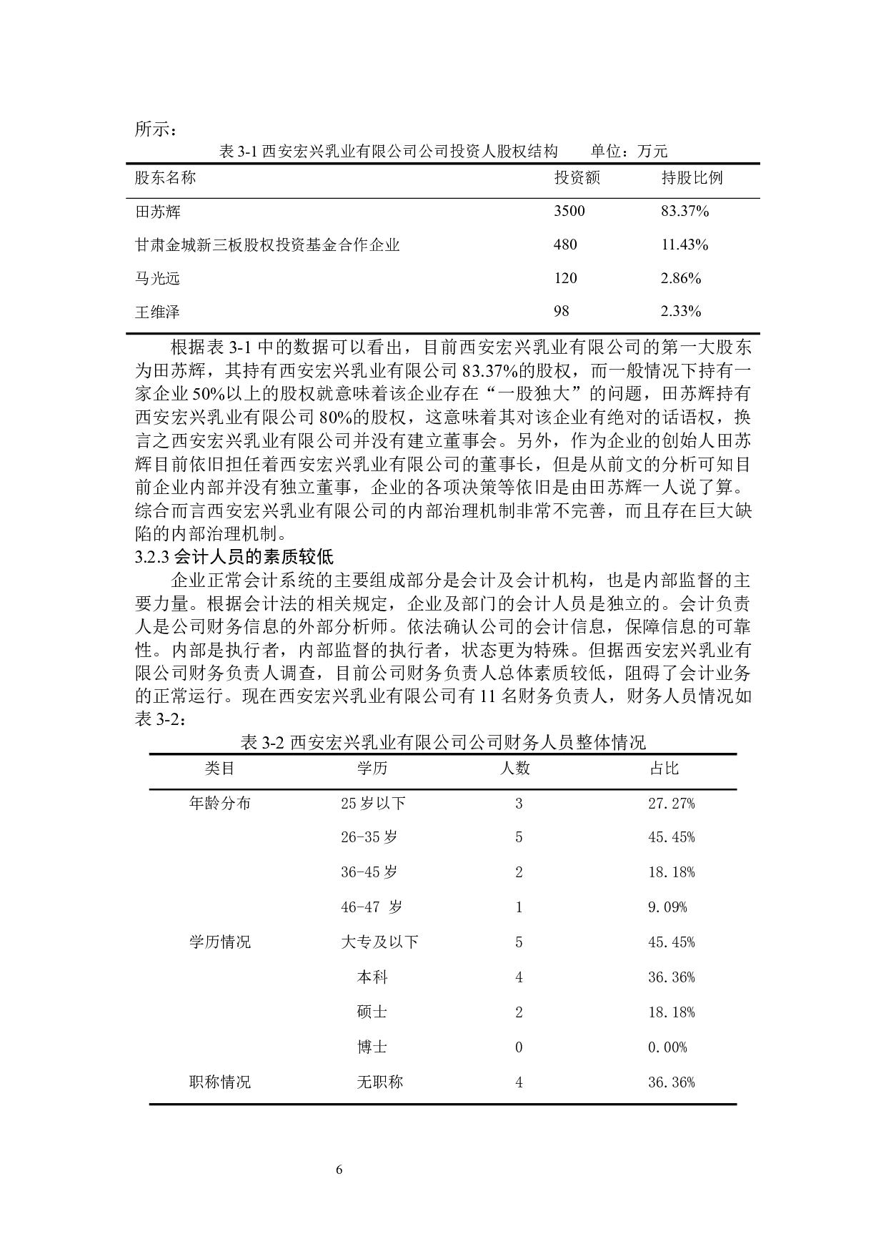 西安宏兴乳业有限公司会计监督问题分析-10597字.docx 第10页