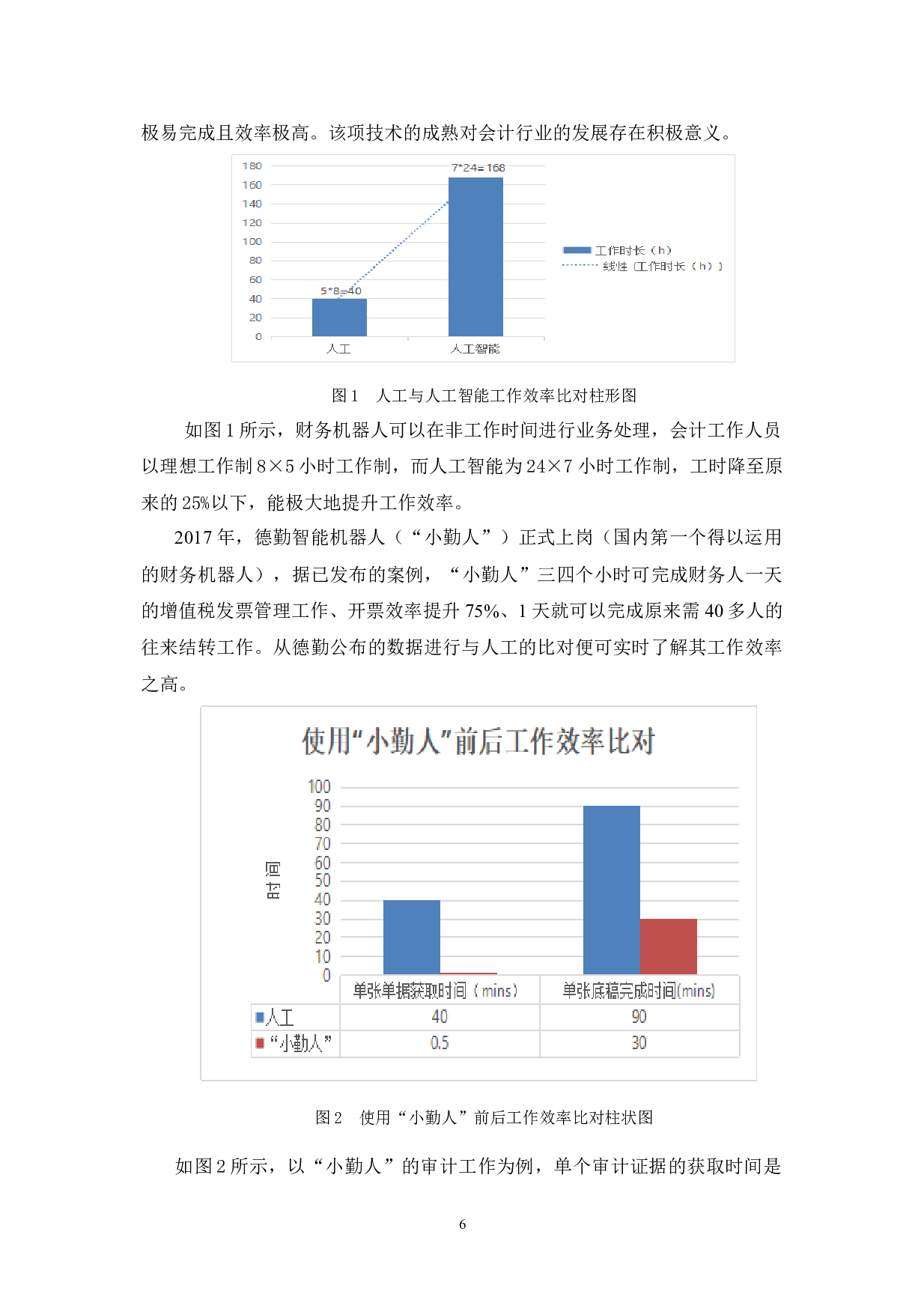 论人工智能的发展对会计就业的影响及应对策略-14268字.docx 第10页