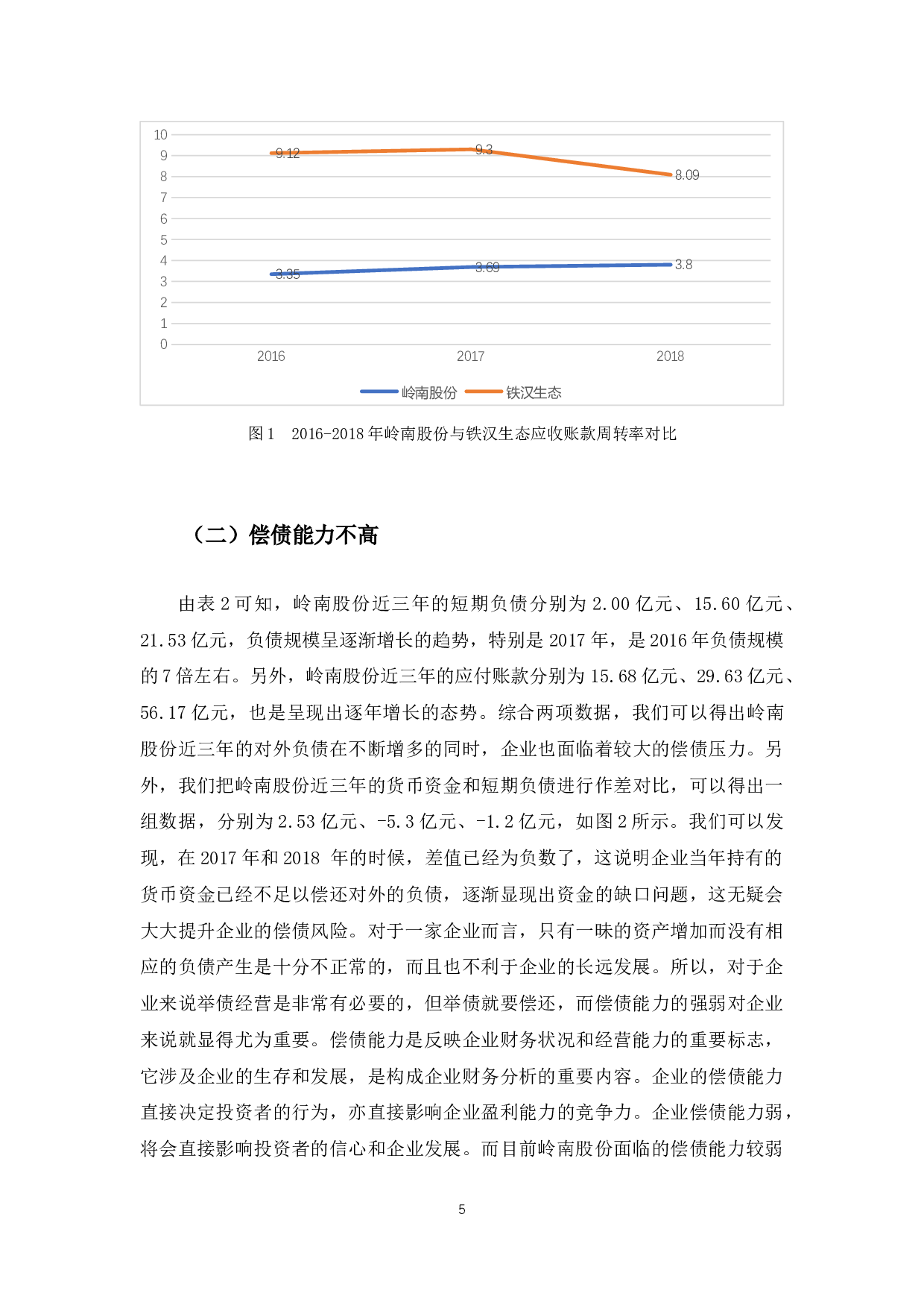 岭南生态文旅货币资金管理问题探析-10584字.docx 第10页
