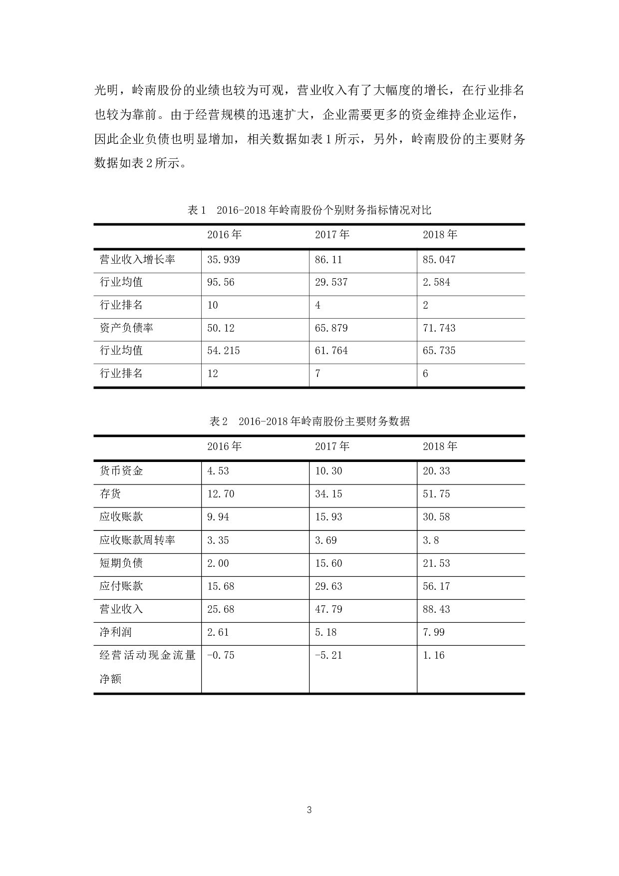 岭南生态文旅货币资金管理问题探析-10584字.docx 第8页