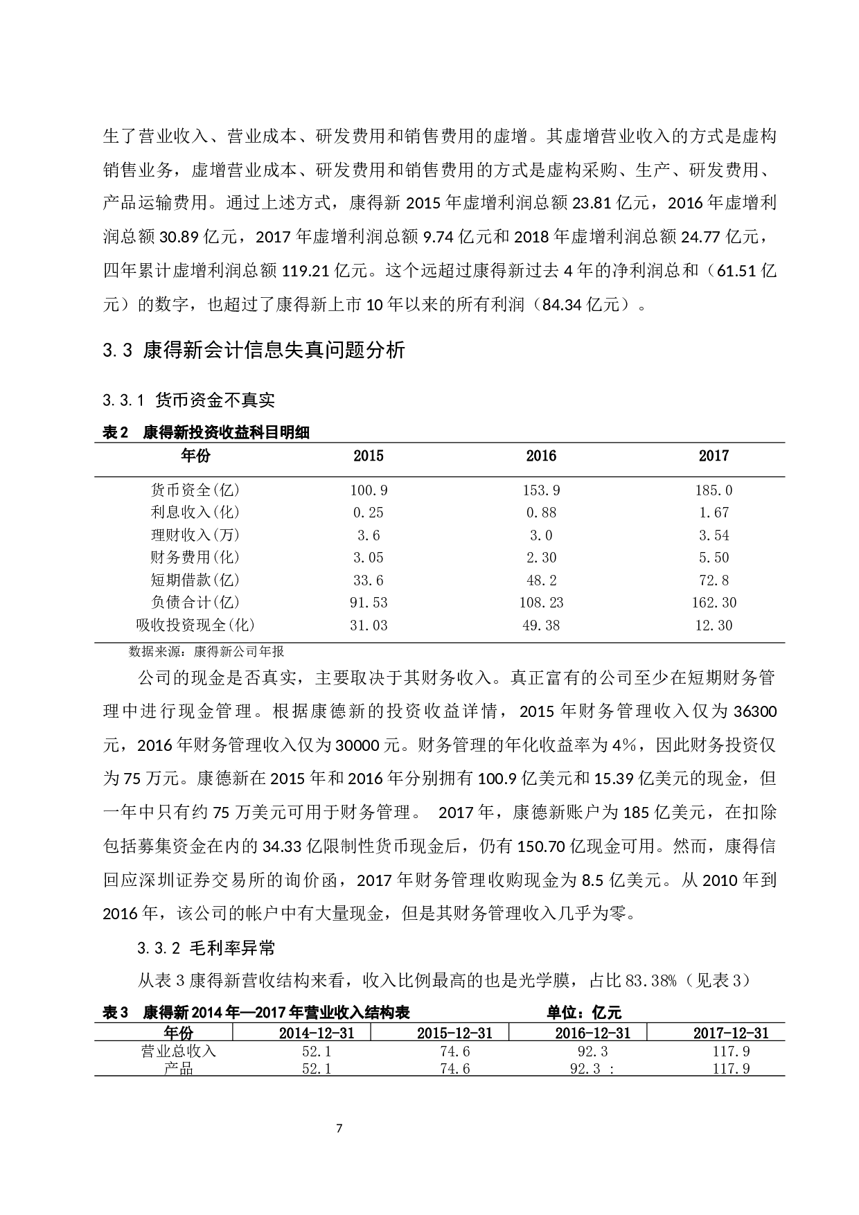 论企业会计信息失真的原因及对策&mdash;&mdash;以北京康得新复合材料股份有限公司为例.docx-11561字.docx 第9页