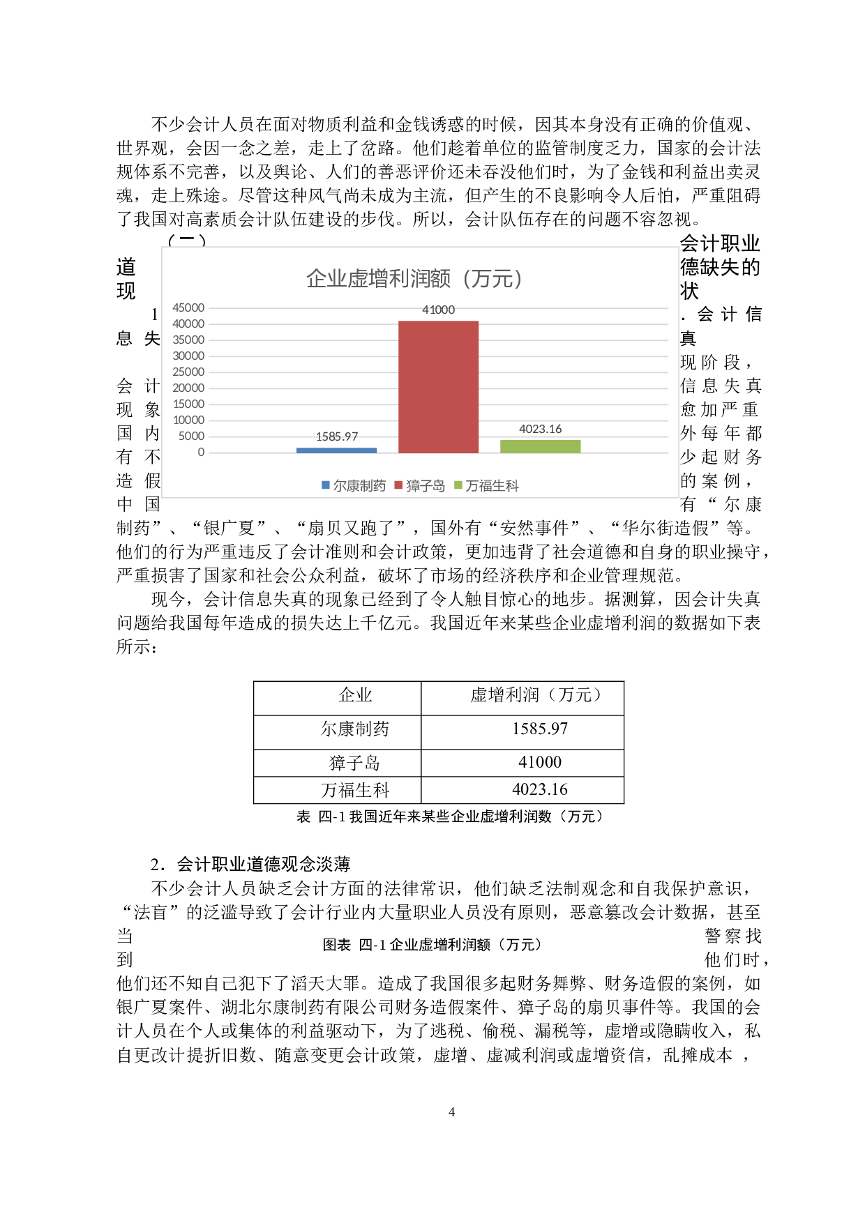 论会计人员职业道德-9411字.docx 第8页