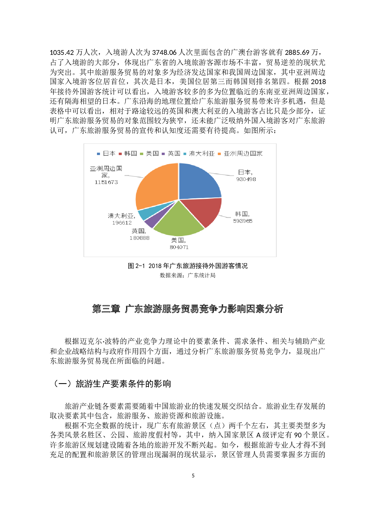 广东旅游服务贸易国际竞争力研究-10093字.docx 第10页