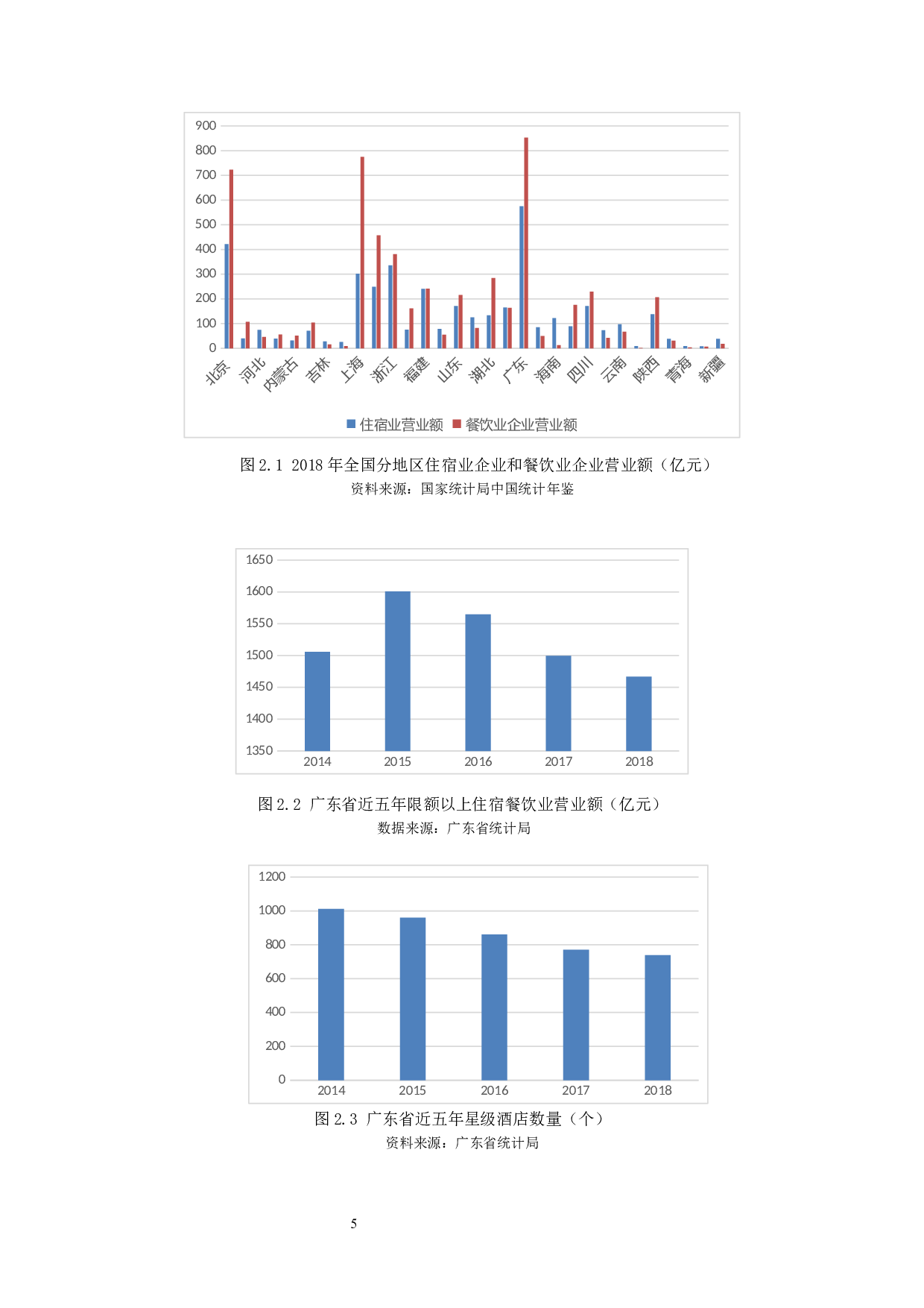 广东省旅游服务贸易现状及对策分析-11336字.docx 第8页