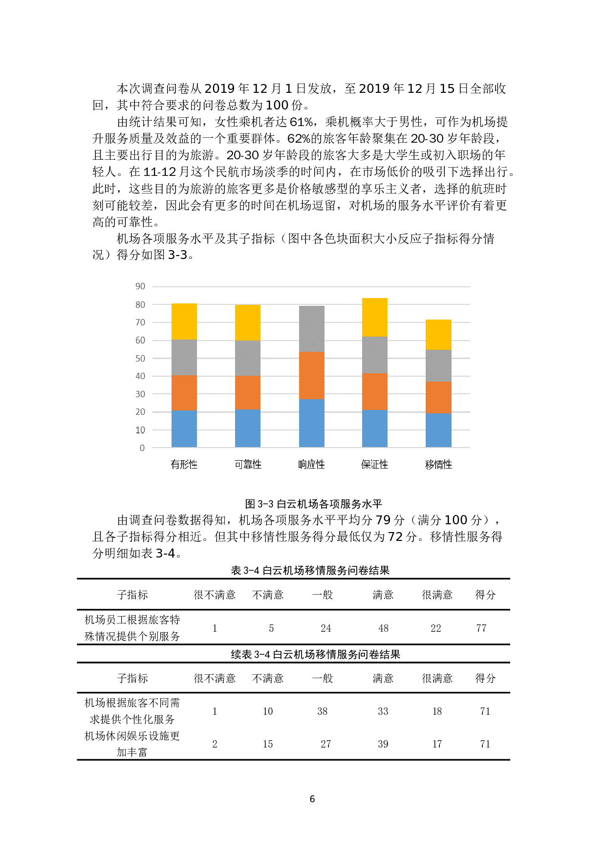 广州白云机场旅客服务质量提升策略研究-10309字.docx 第9页