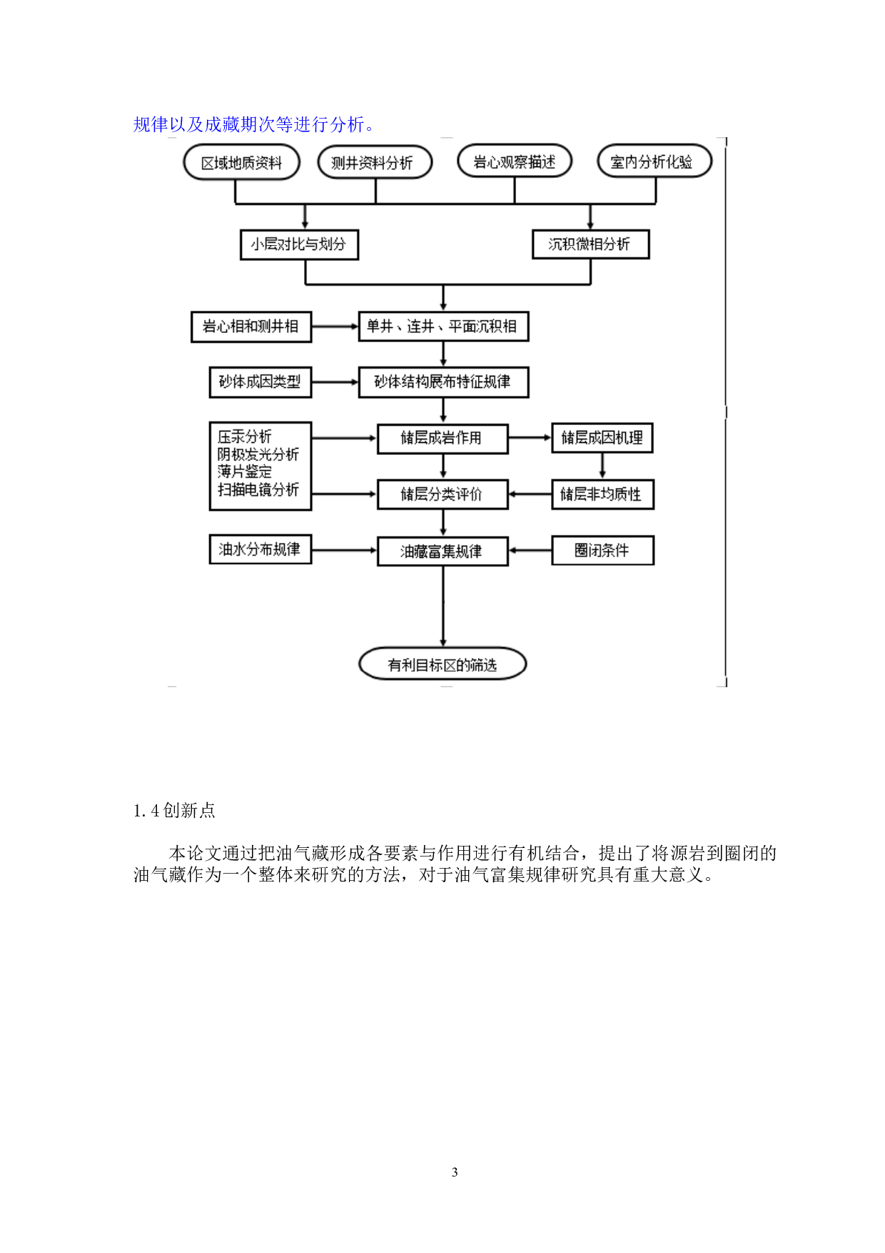 HS油田N区D6、D8油藏富集规律研究-38428字.docx 第9页