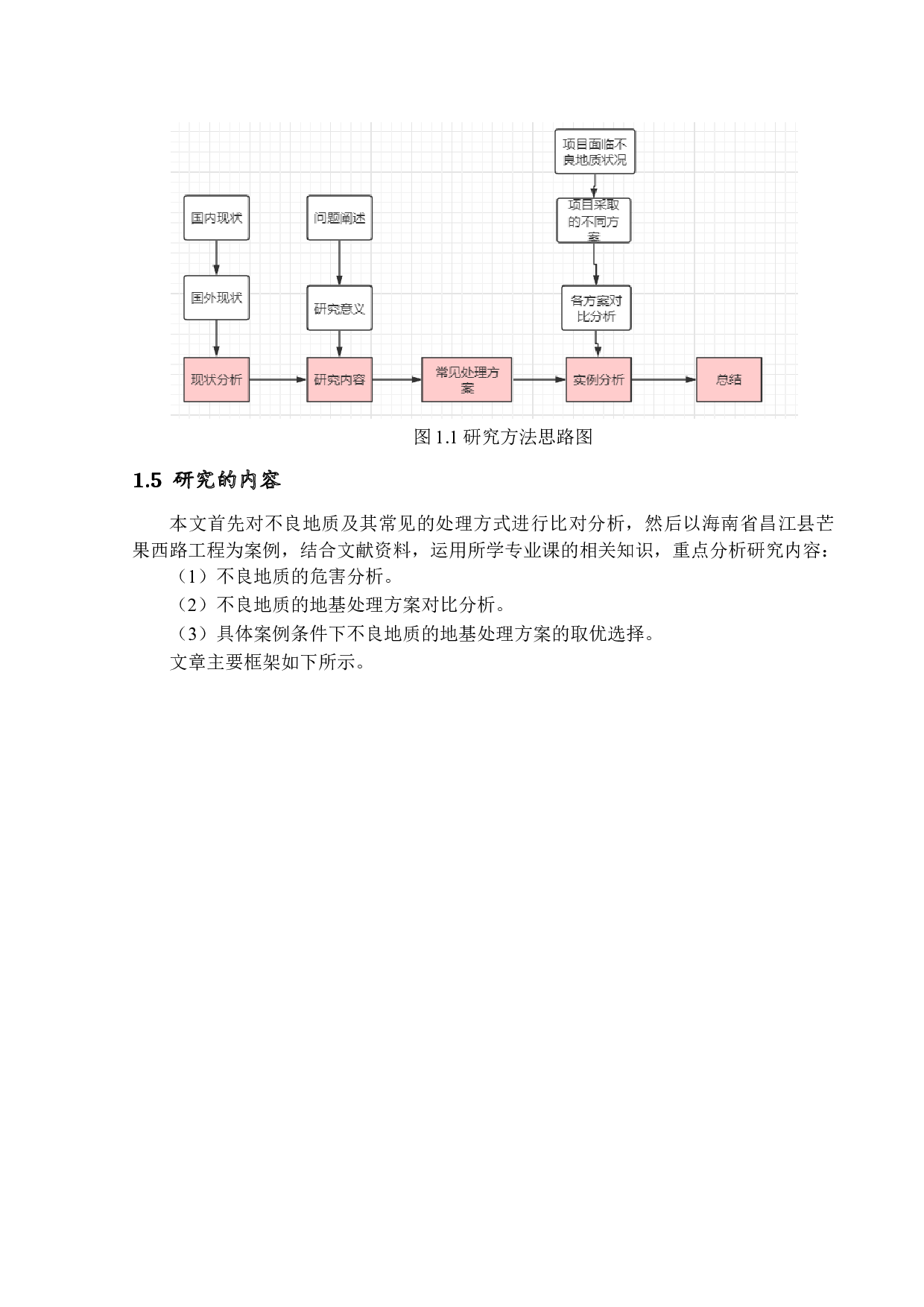 不良地质处理方案的对比研究-14383字.docx 第7页