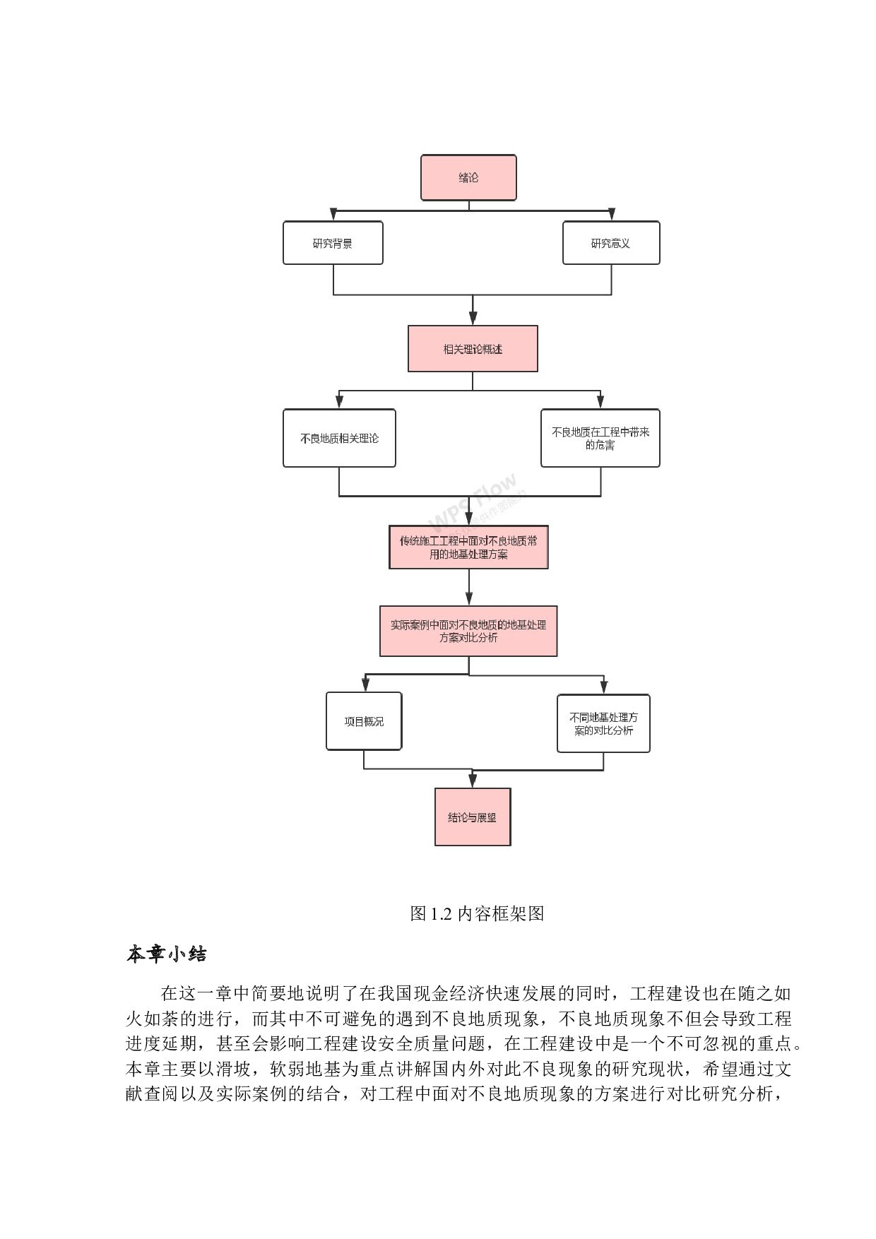 不良地质处理方案的对比研究-14383字.docx 第8页