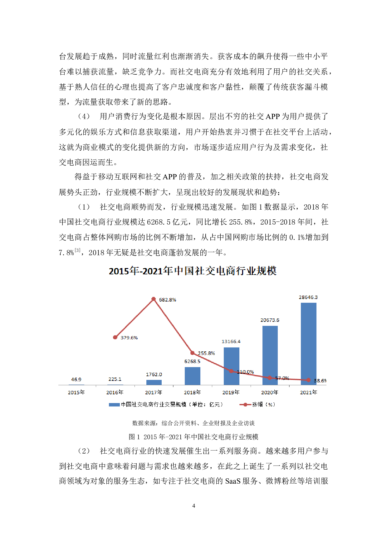 社交电商的发展现状和营销策略研究&mdash;&mdash;以微博电商服务平台为例-15864字.docx 第9页