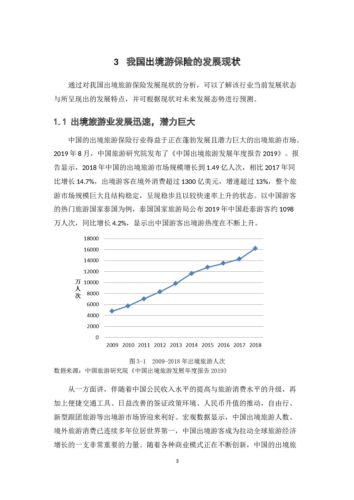 我国出境游保险现状分析-23400字.docx 第7页