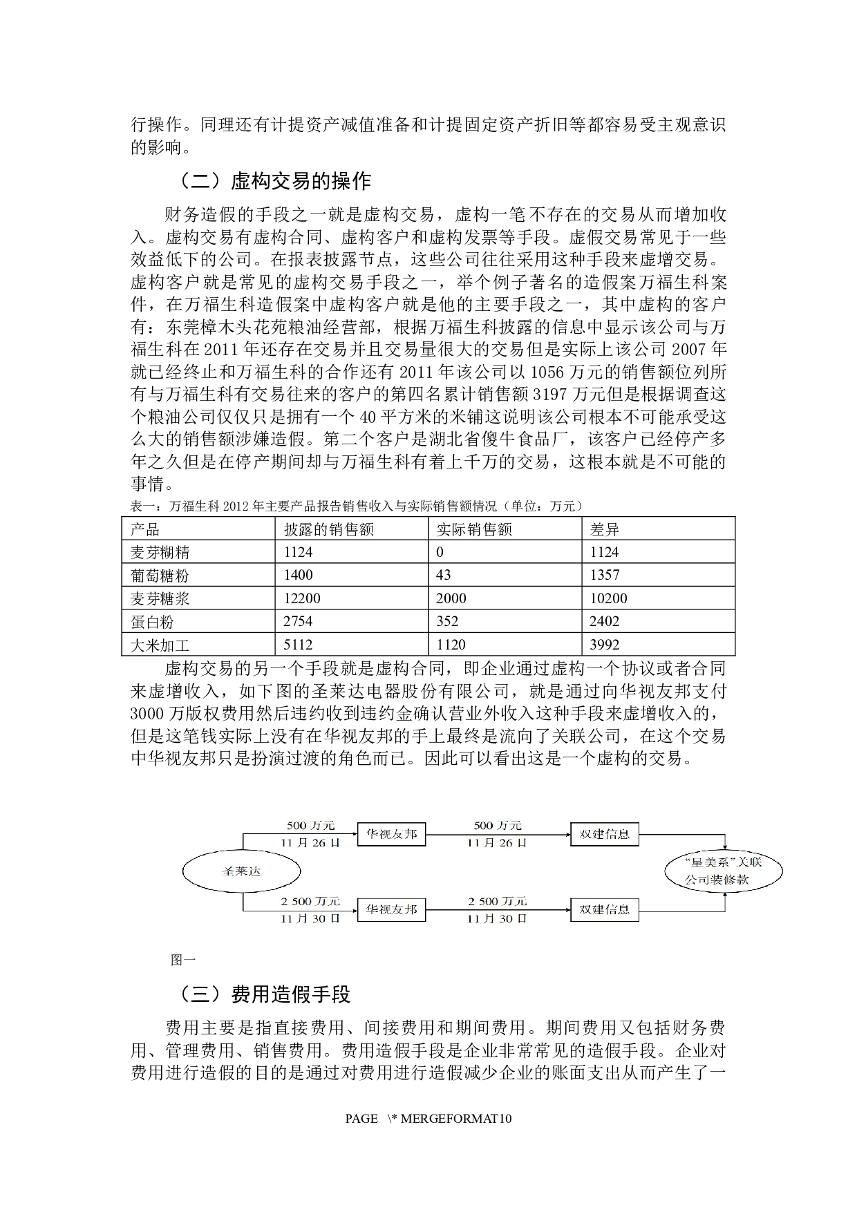 财务造假手段剖析及防范措施研究-7537字.docx 第8页