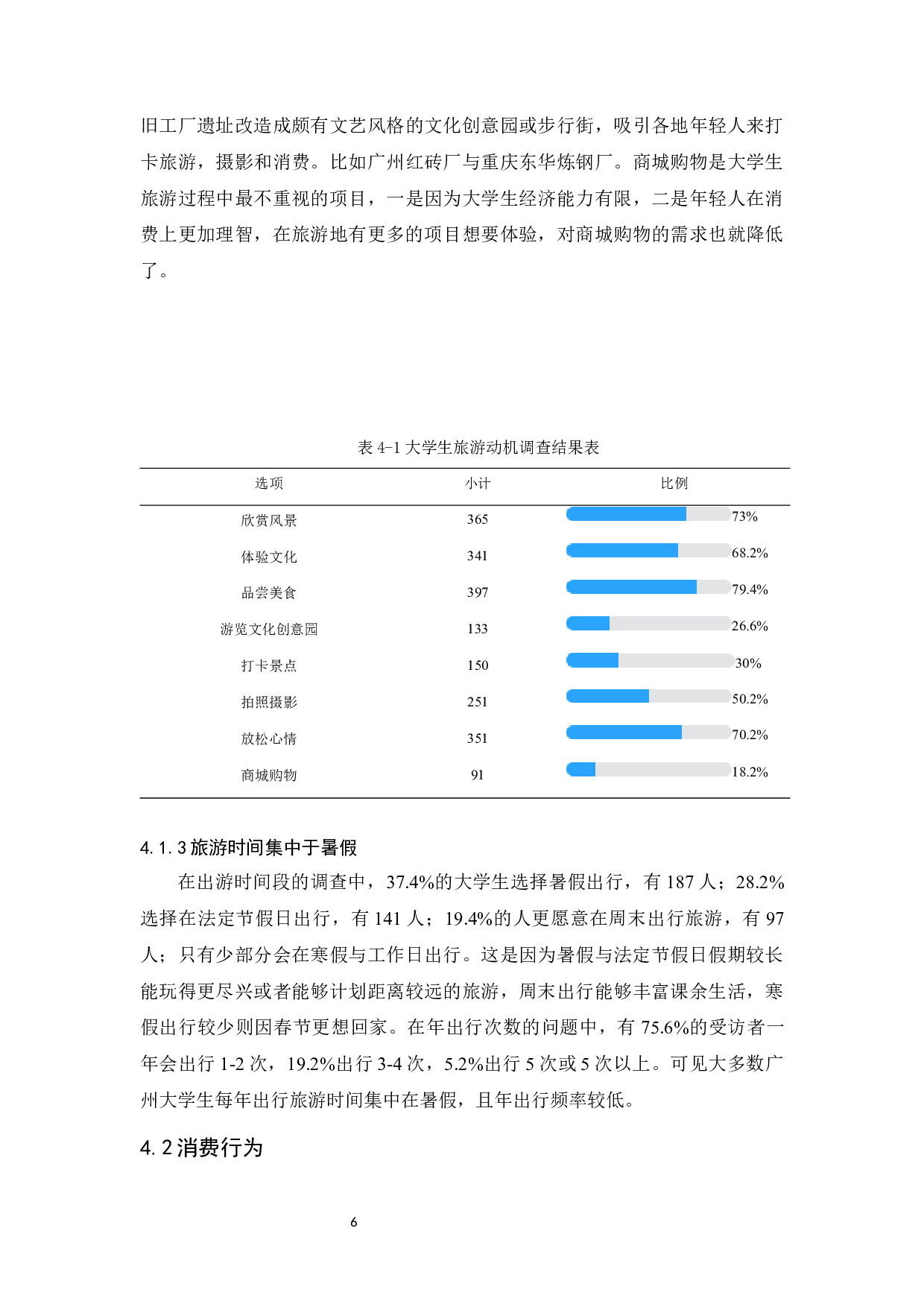 新时代背景下广州大学生旅游消费行为及市场策略研究-12500字.docx 第10页