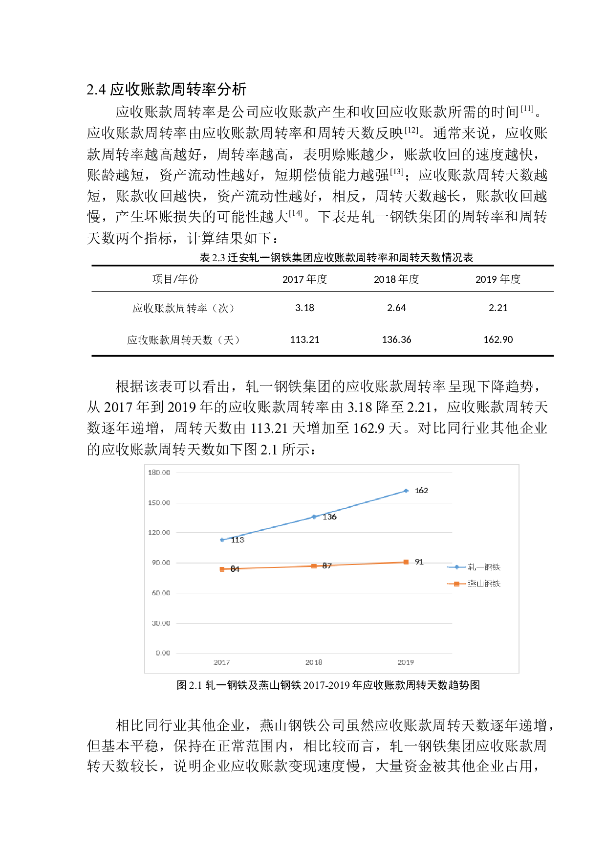 迁安轧一钢铁集团应收账款管理问题探究-10545字.docx 第9页