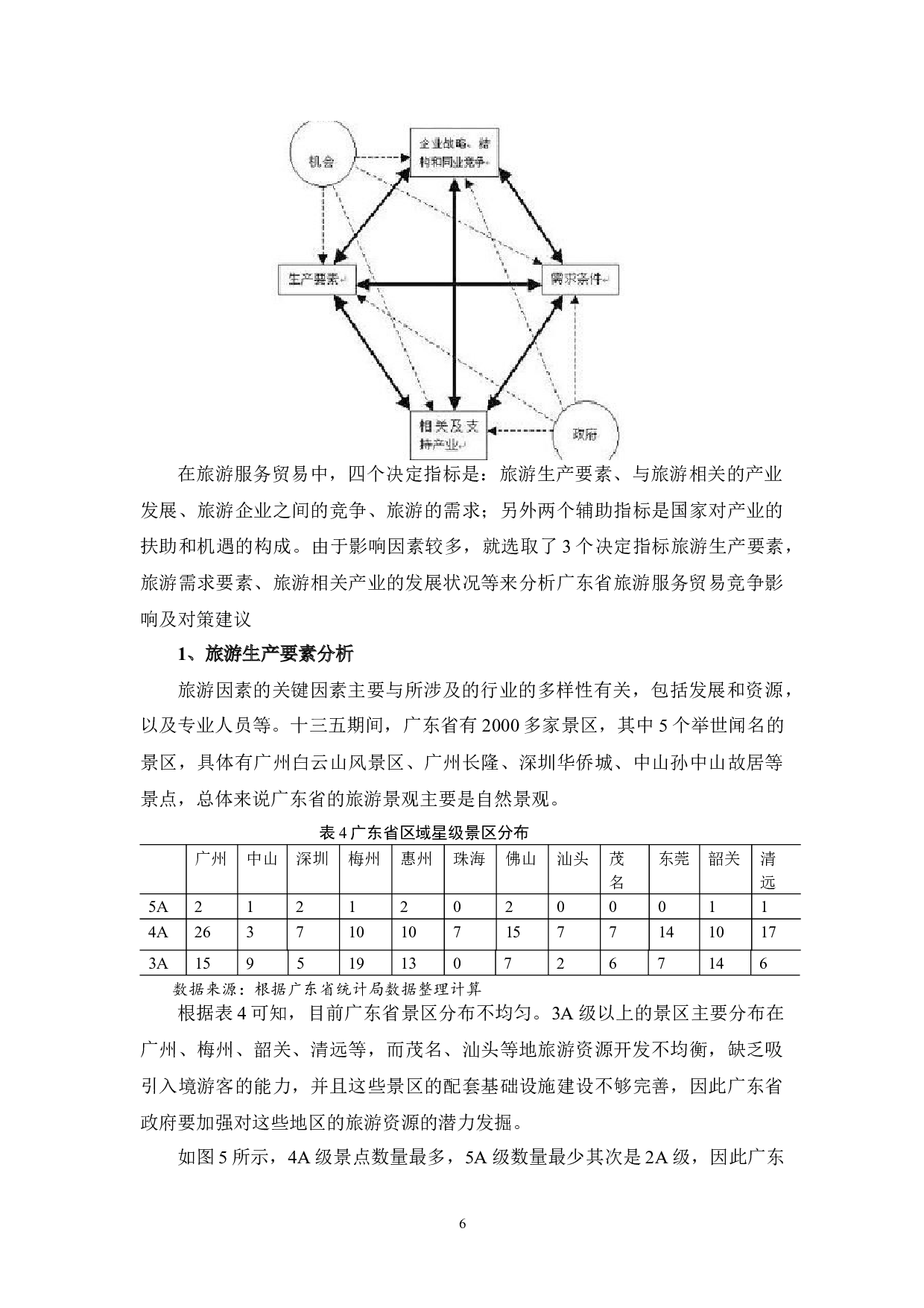 旅游服务贸易竞争力及影响因素研究&mdash;&mdash;以广东为例-10378字.docx 第9页