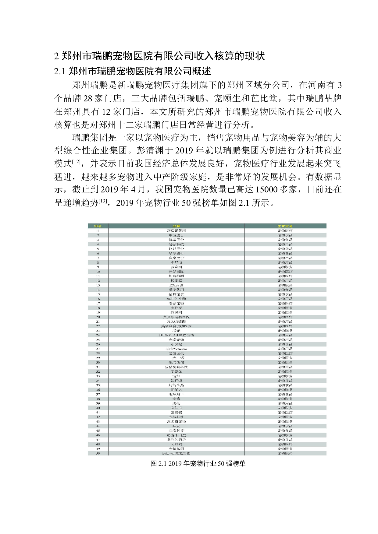 郑州市瑞鹏宠物医院有限公司收入核算问题研究-11829字.docx 第8页