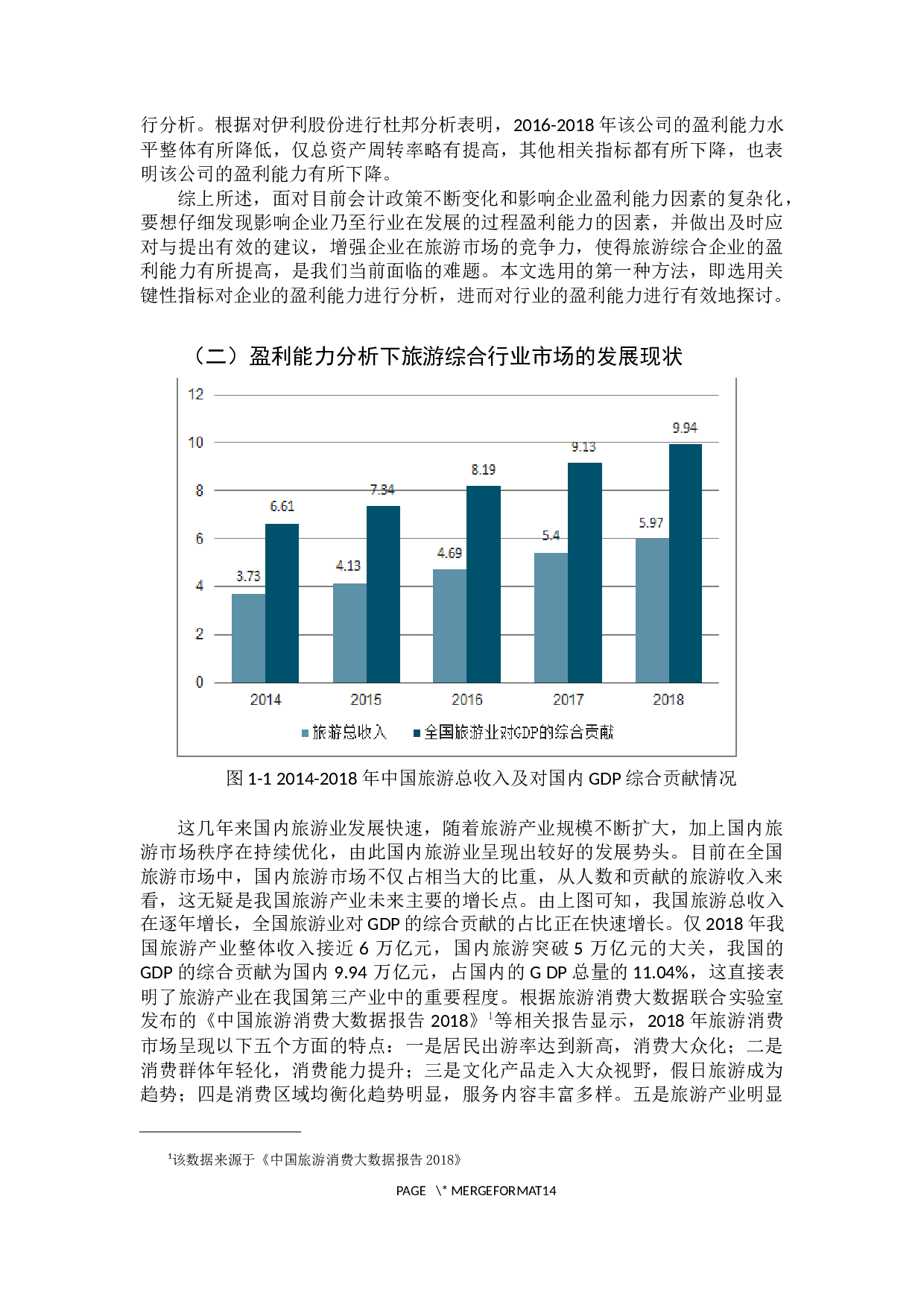 旅游综合类上市公司盈利能力分析-10880字.docx 第7页