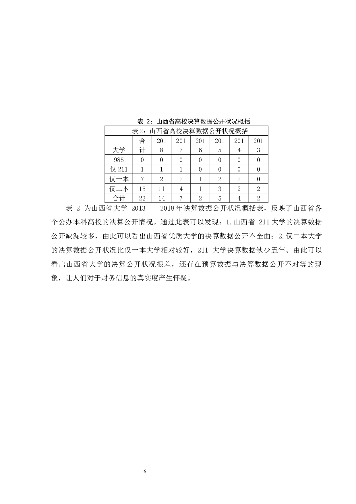 山西省高等院校部门预决算分析-11528字.docx 第10页