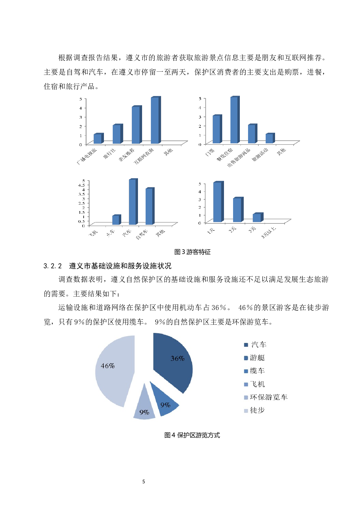 时代乡村生态旅游发展策略探析.docx-8866字.docx 第9页