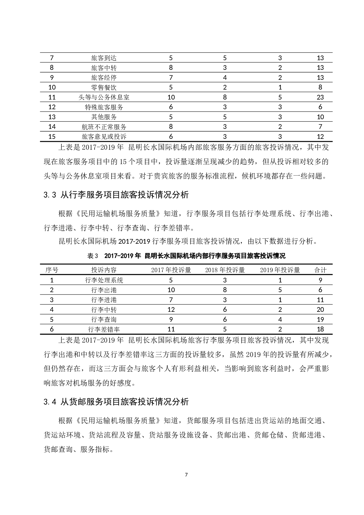 昆明长水国际机场旅客服务质量提升策略-9815字.docx 第9页