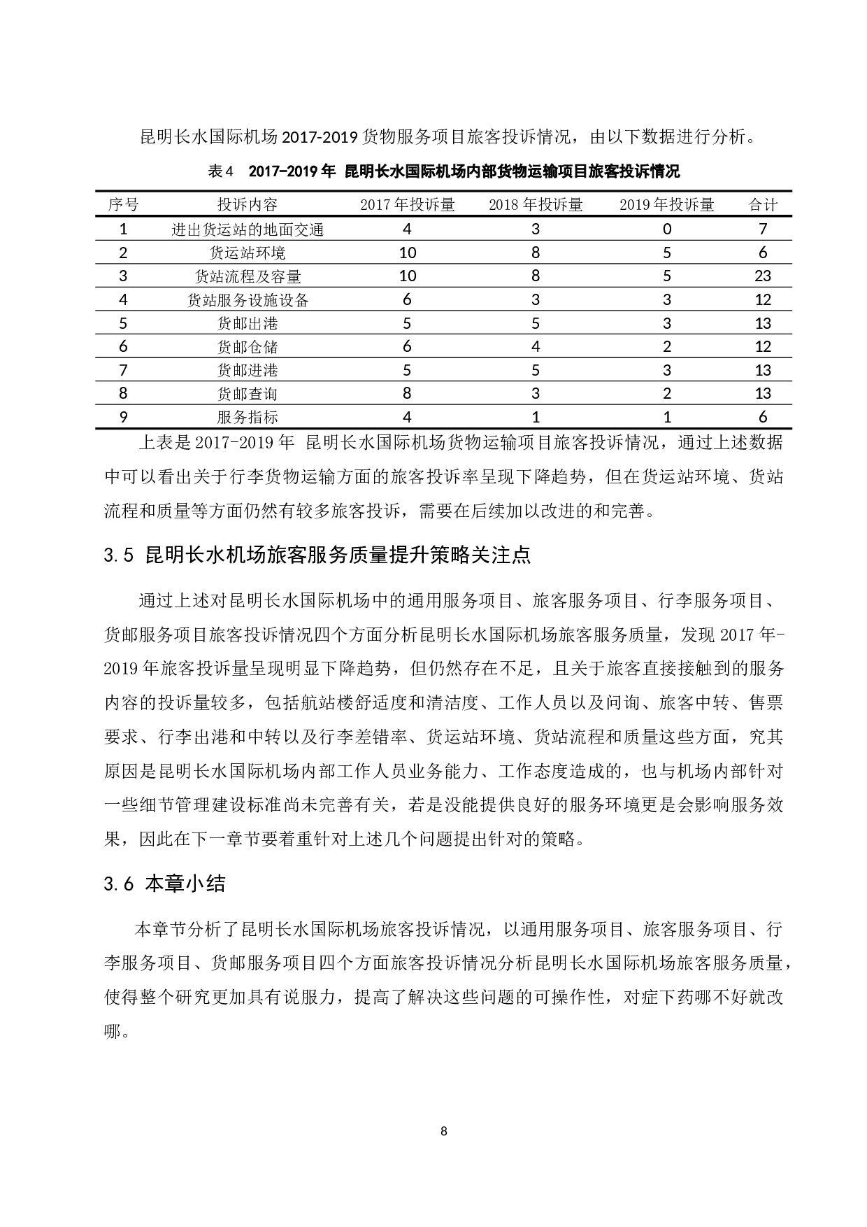 昆明长水国际机场旅客服务质量提升策略-9815字.docx 第10页