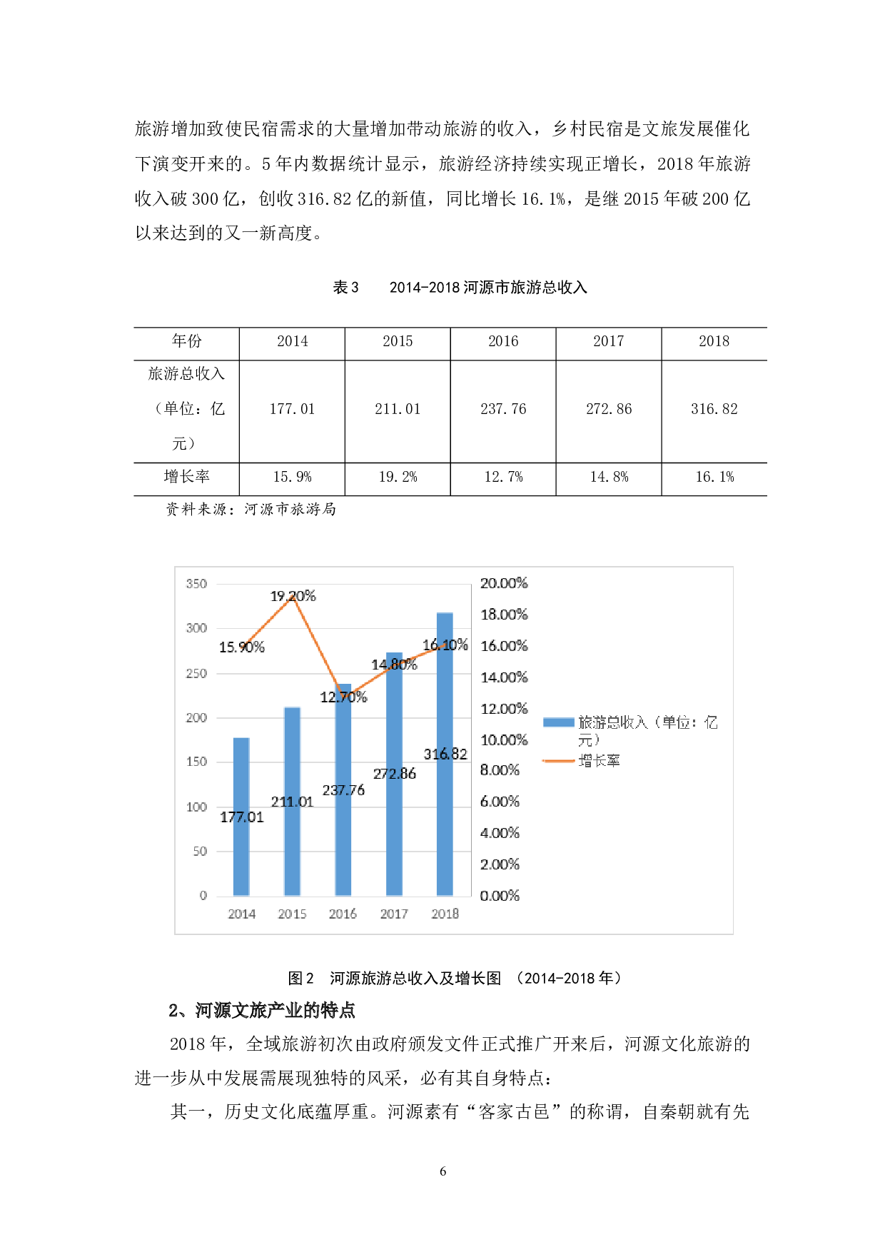 河源市文旅产业发展现状及问题探析-12731字.docx 第9页