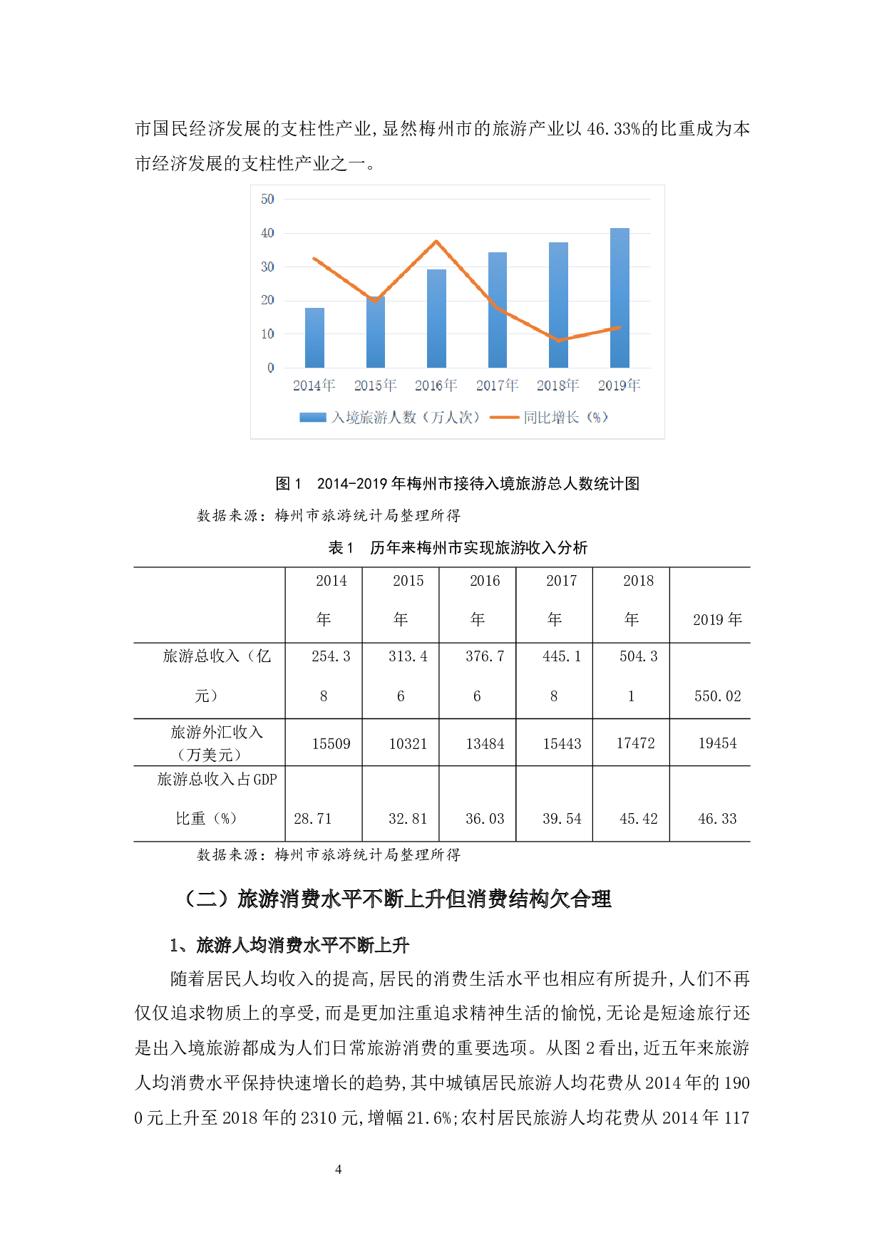 浅析梅州市旅游服务贸易发展现状及对策建议-9726字.docx 第8页