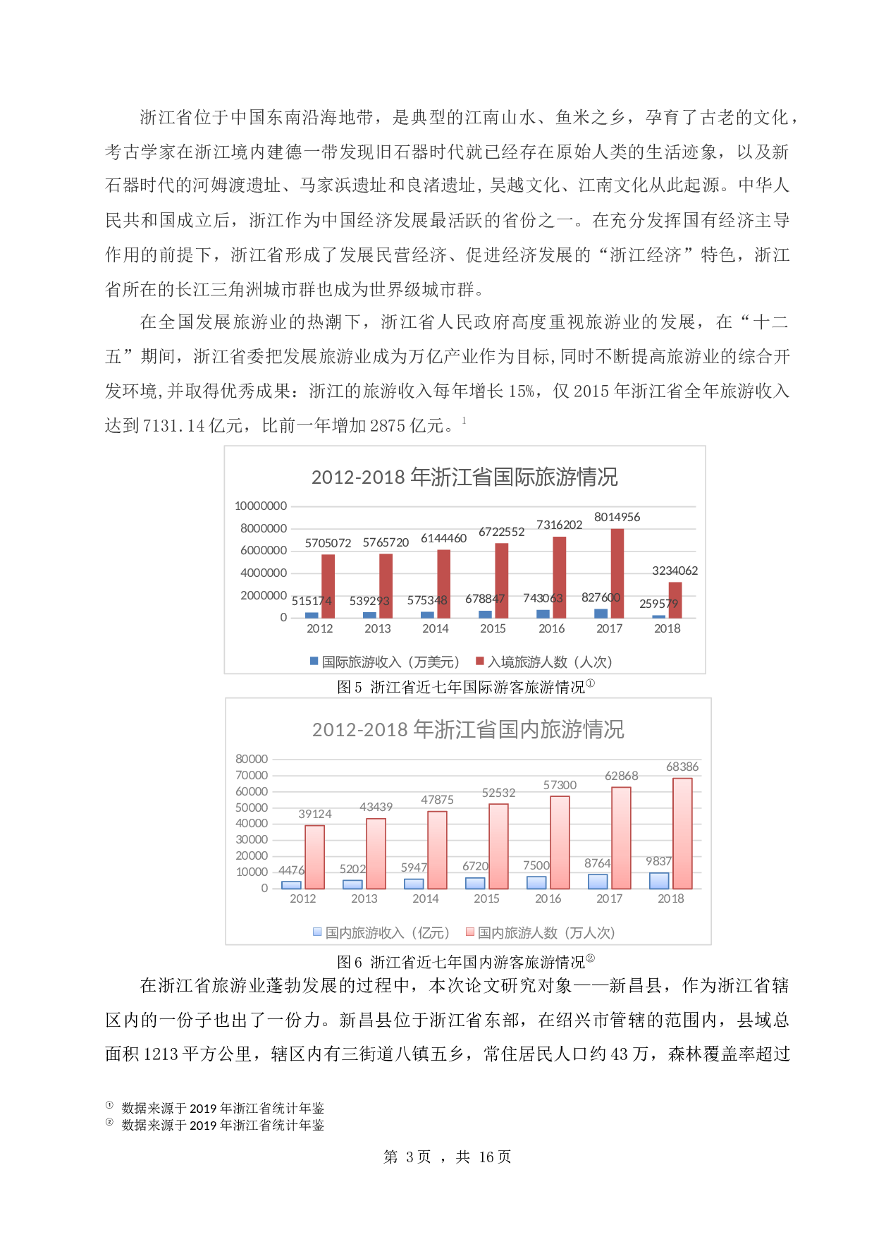 浙江省新昌县旅游发展现状及问题分析-9299字.docx 第3页