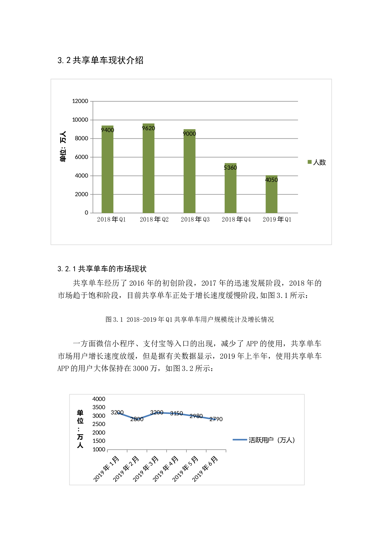论共享单车的商业模式-16750字.docx 第8页