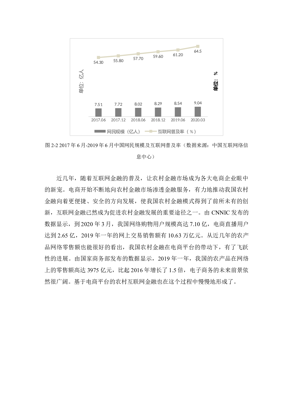电商平台对我国农村互联网金融的影响路径研究&mdash;&mdash;以蚂蚁金服为例-10286字.docx 第9页