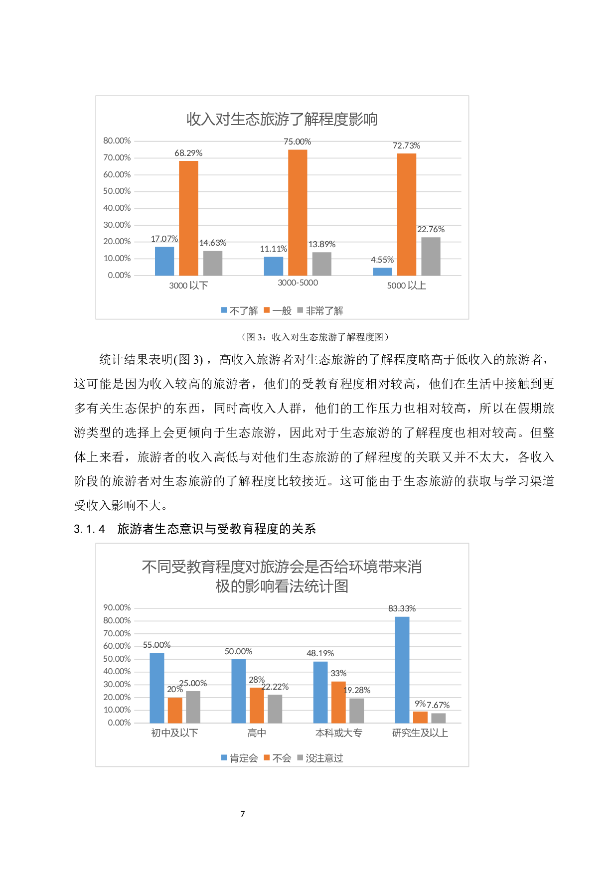海南旅游者生态意识研究.docx-10489字.docx 第10页
