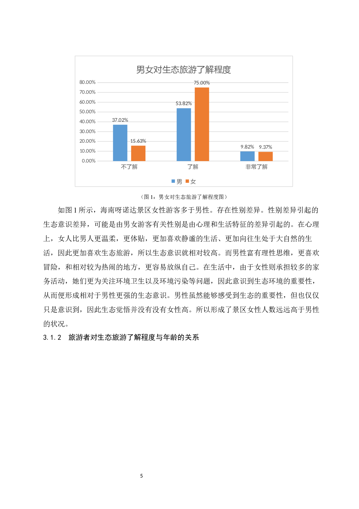海南旅游者生态意识研究.docx-10489字.docx 第8页