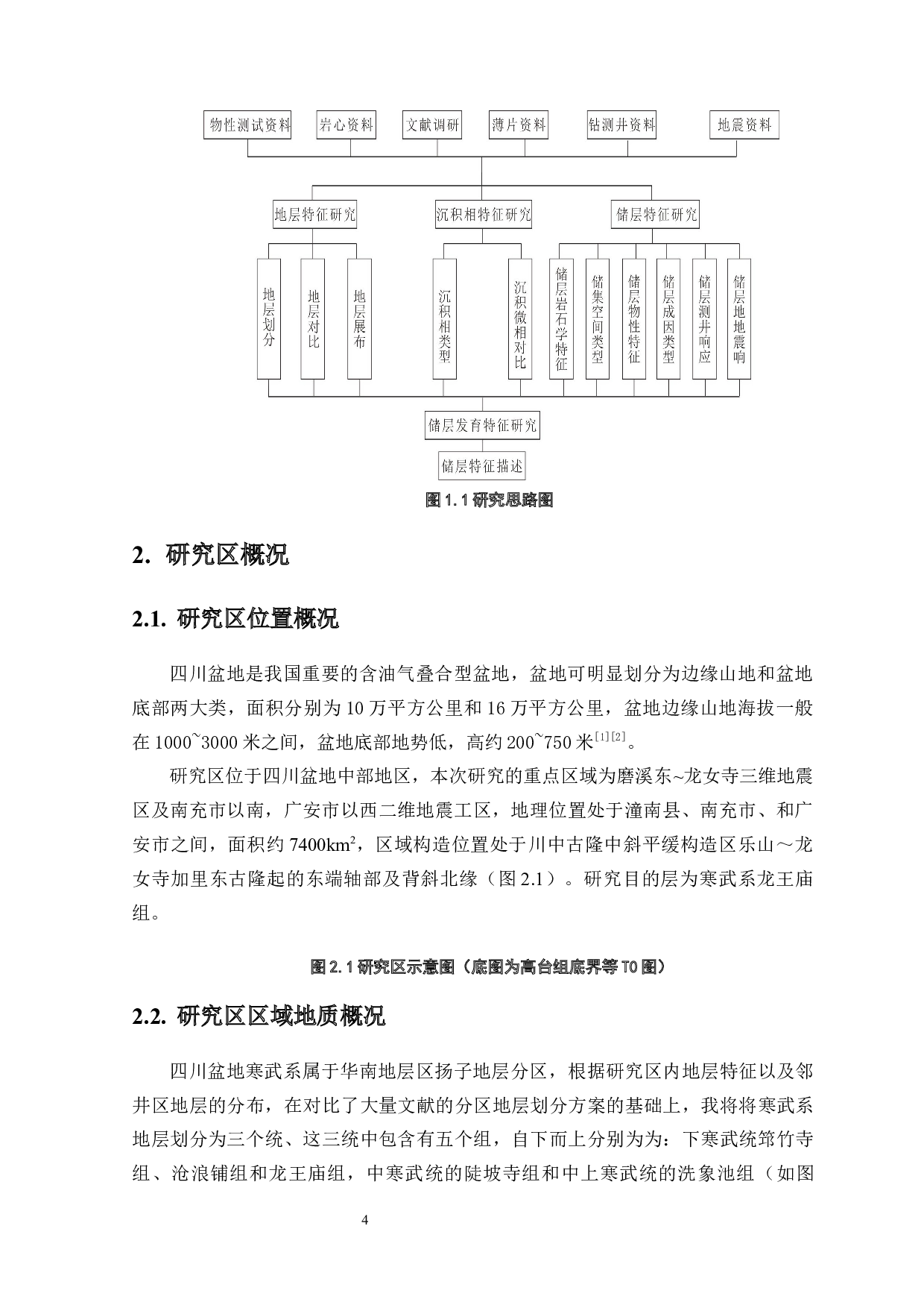 安岳气田磨溪区块外围地区龙王庙组储层特征描述-14795字.docx 第7页