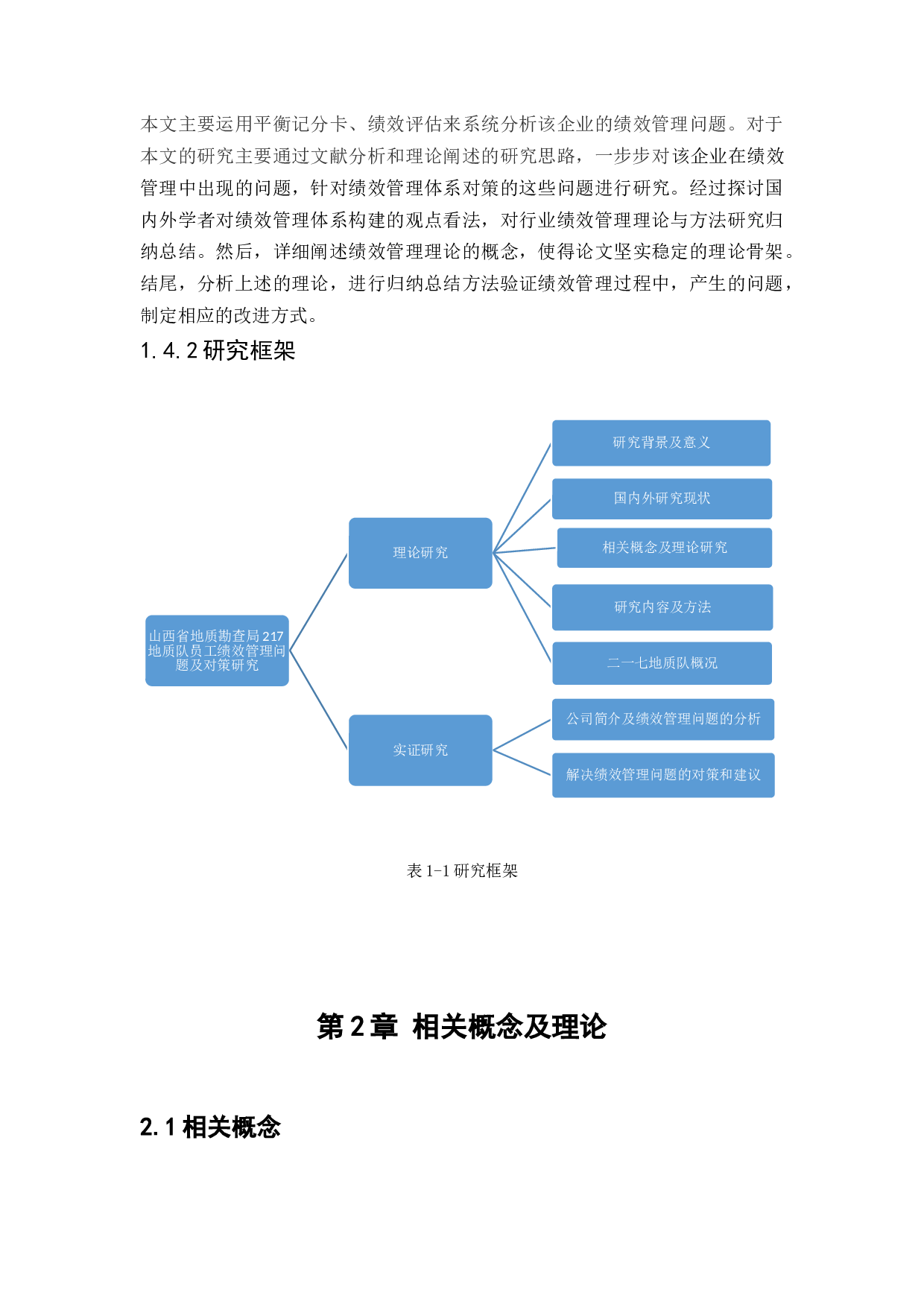山西省地质勘查局217地质队员工绩效管理问题及对策研究-13654字.docx 第9页
