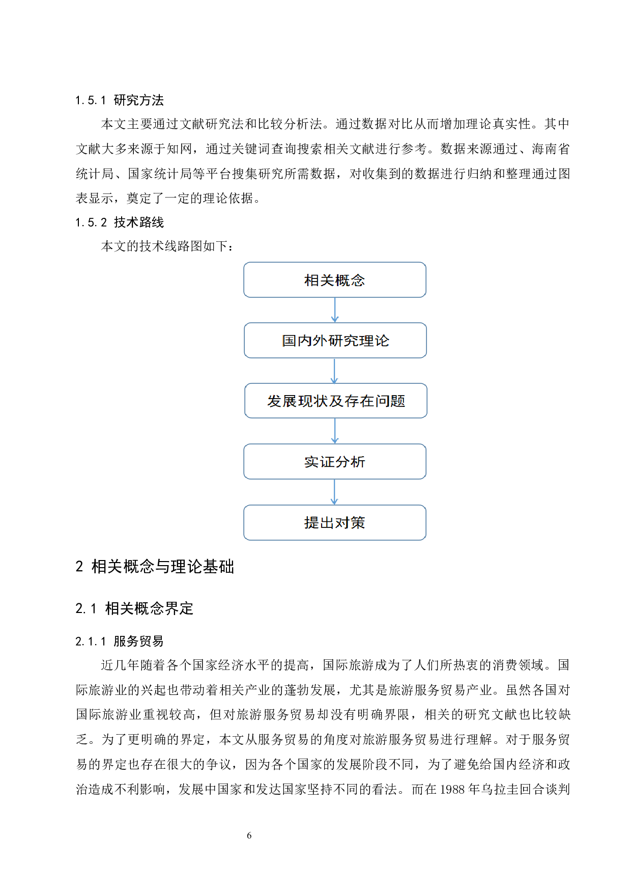 海南省旅游服务贸易的国际竞争力研究.docx-14017字.docx 第8页