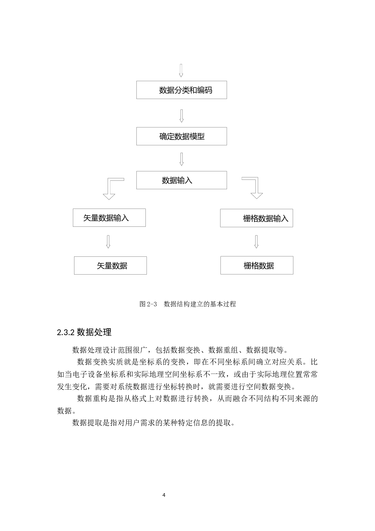 关于GIS在通用航空中的应用终稿0428-8617字.docx 第8页