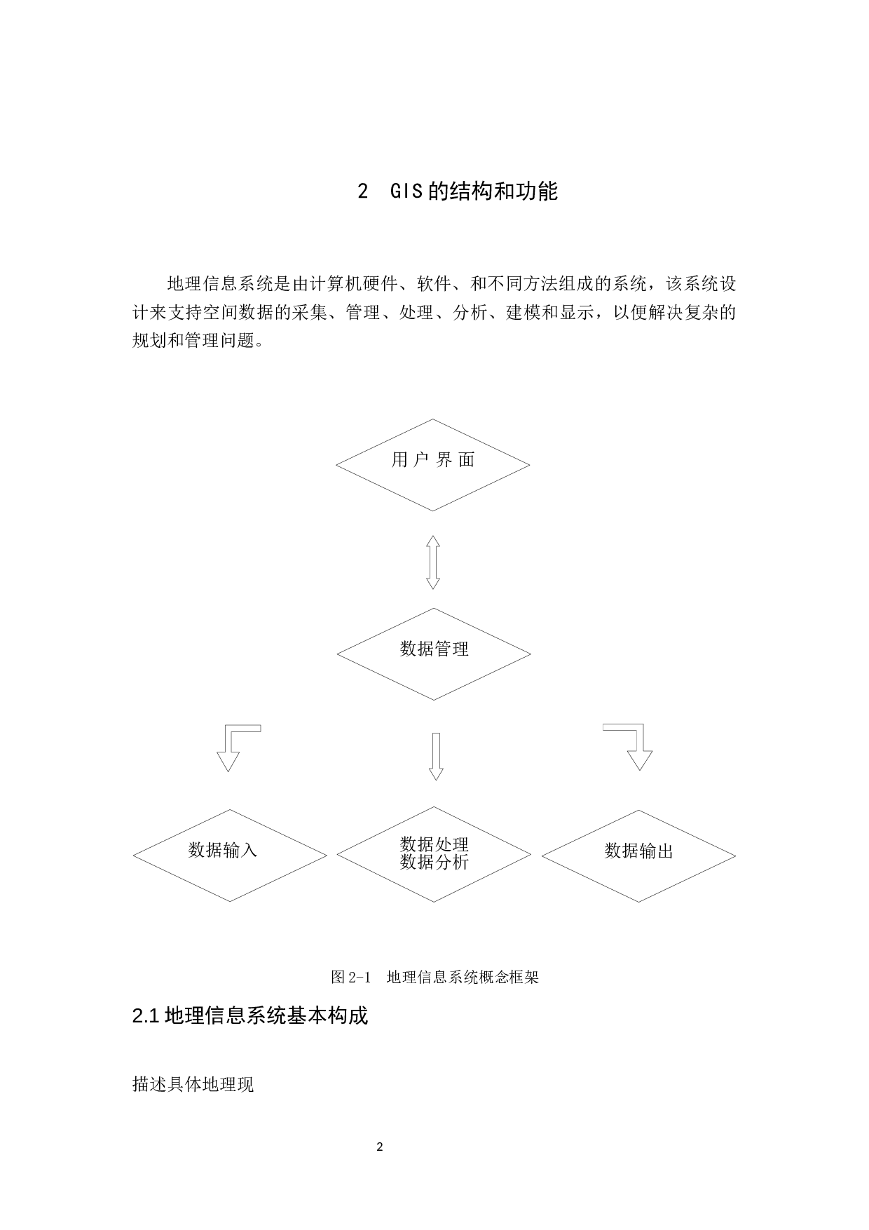 关于GIS在通用航空中的应用终稿0428-8617字.docx 第6页