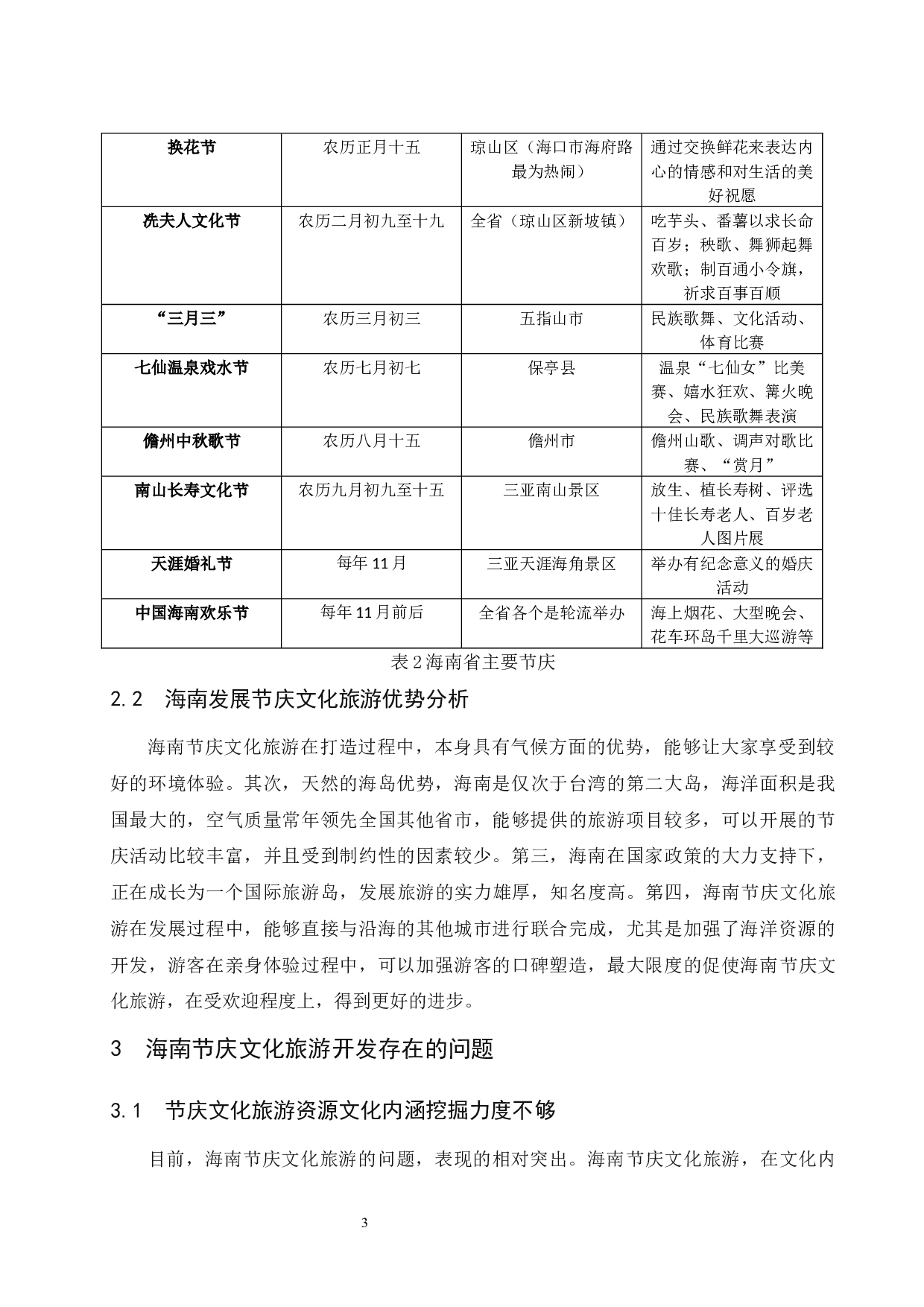 海南节庆文化旅游开发研究&mdash;&mdash;以海南公期为例.docx-9481字.docx 第7页