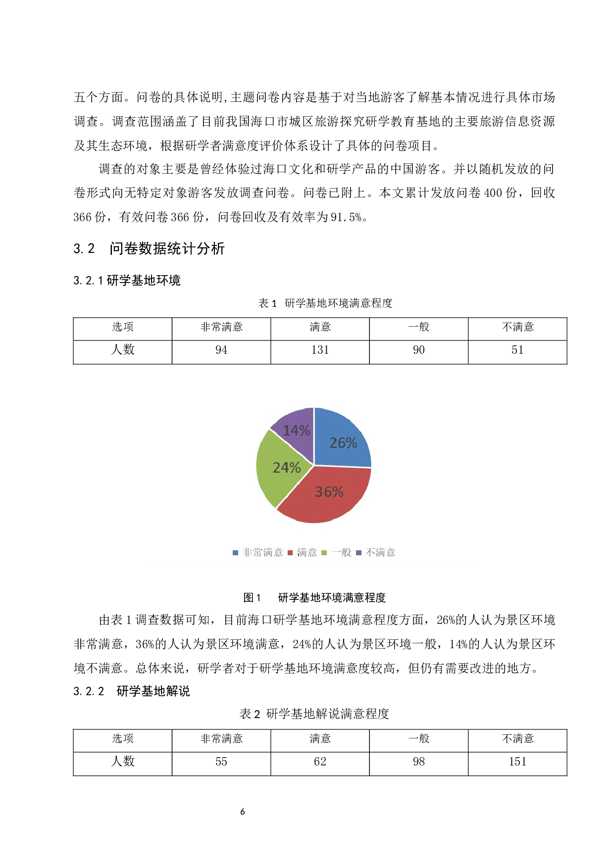 海口市研学旅游产业发展现状及策略研究.doc-10737字.docx 第10页
