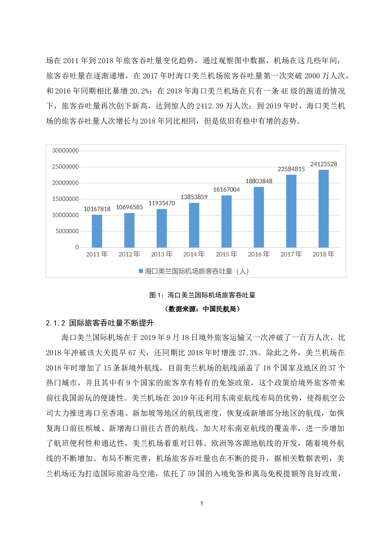 海口美兰国际机场旅客吞吐量影响因素研究.docx-16021字.docx 第9页
