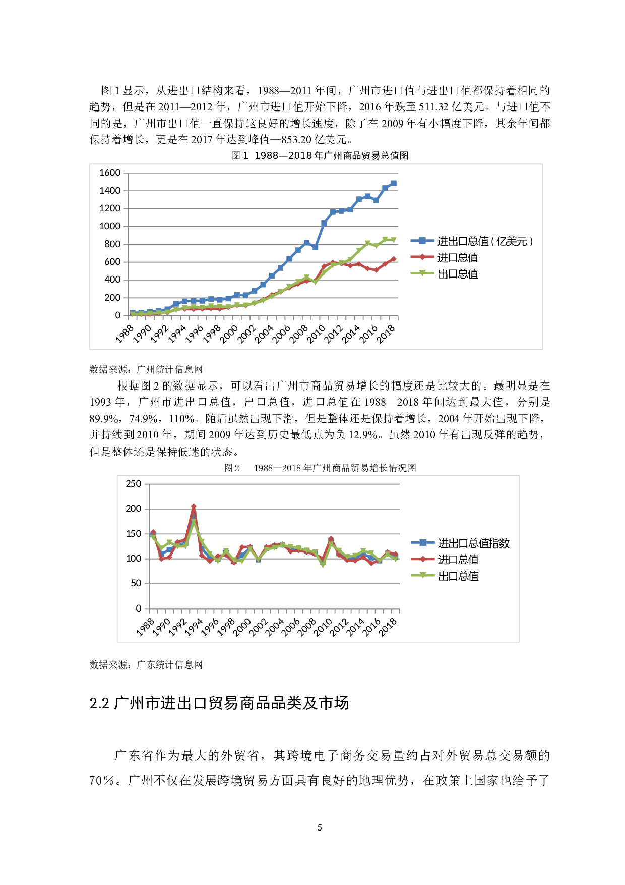 跨境电子商务对广州进出口贸易的影响研究-11202字.docx 第9页