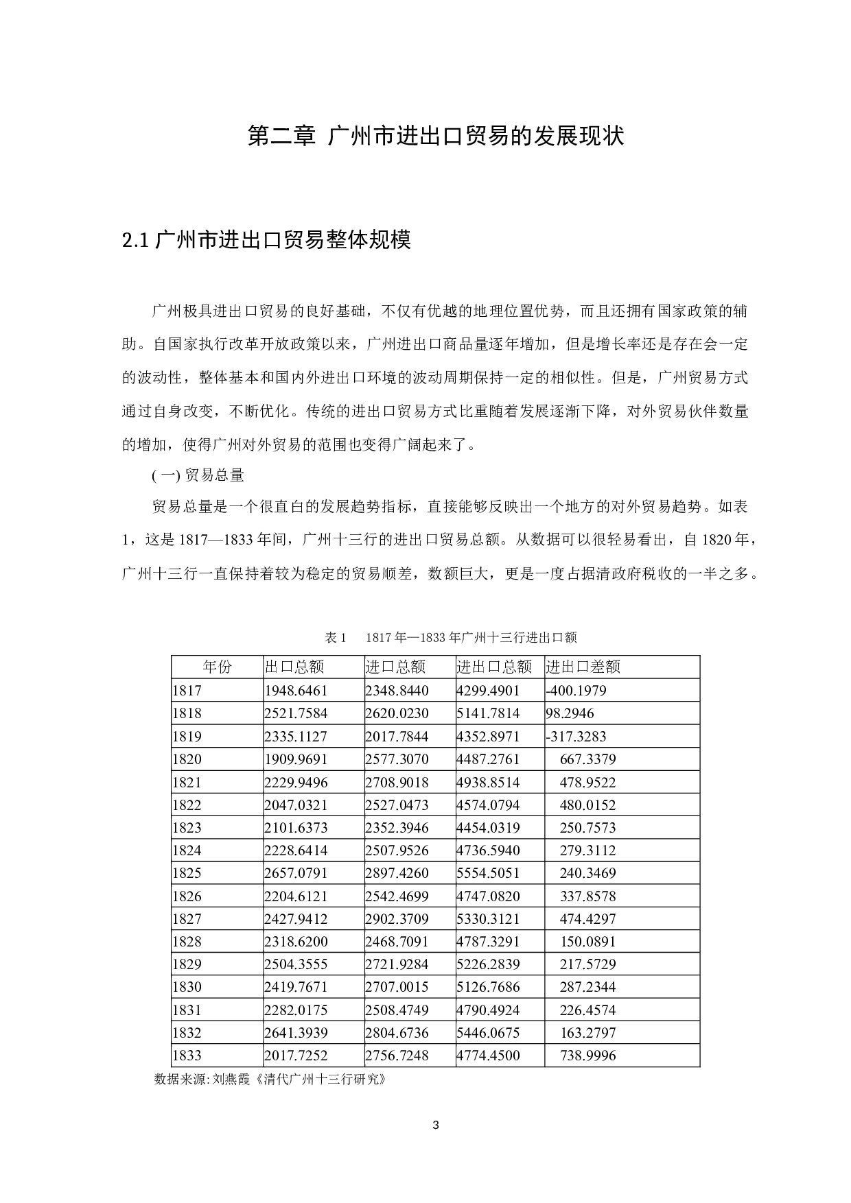 跨境电子商务对广州进出口贸易的影响研究-11202字.docx 第7页