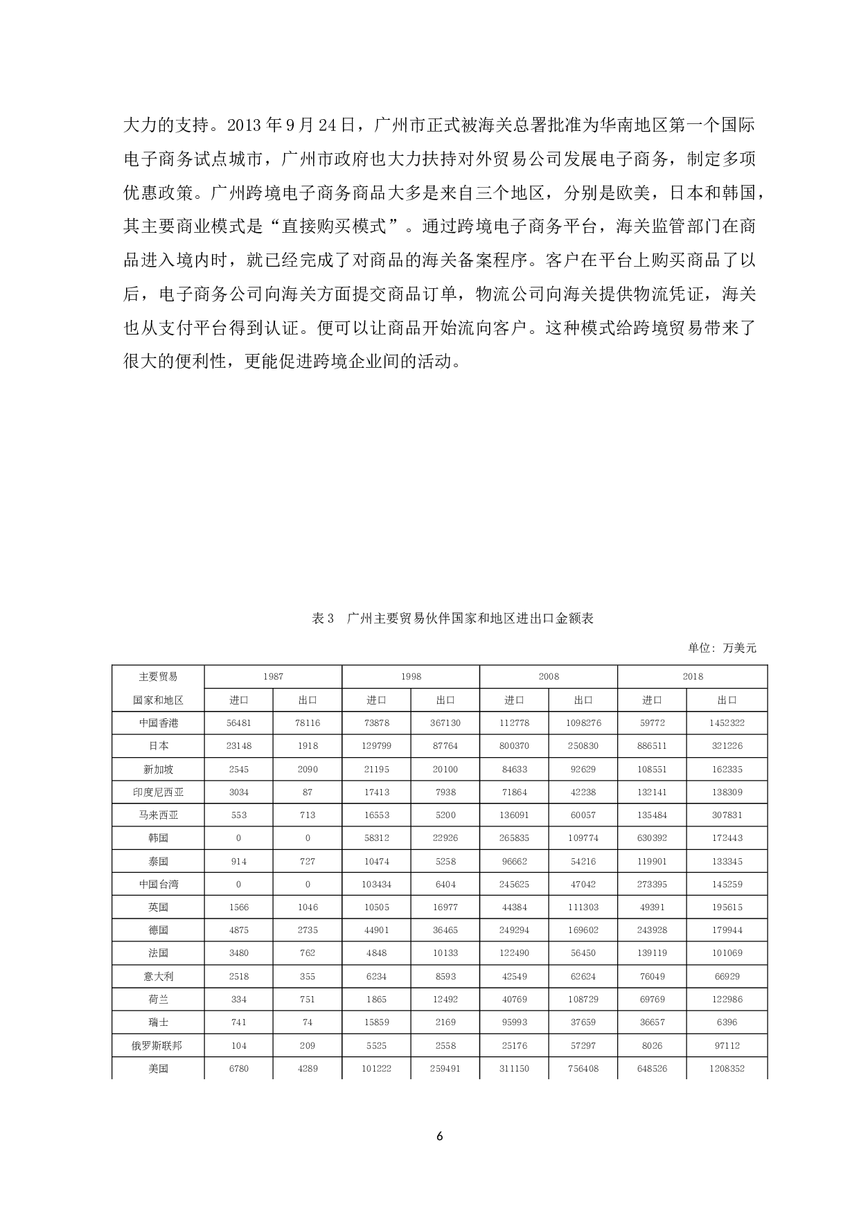 跨境电子商务对广州进出口贸易的影响研究-11202字.docx 第10页