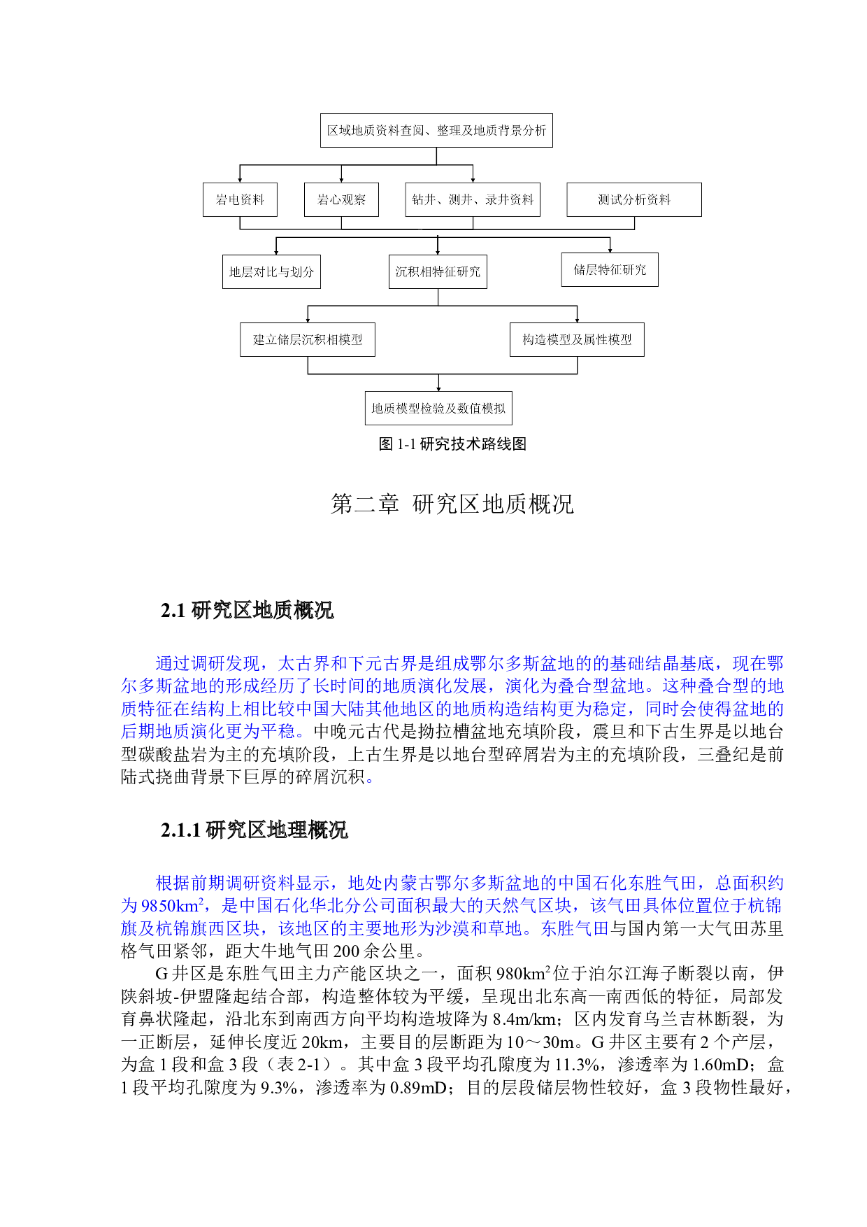 鄂尔多斯盆地G井区致密砂岩地质建模研究-34839字.docx 第5页