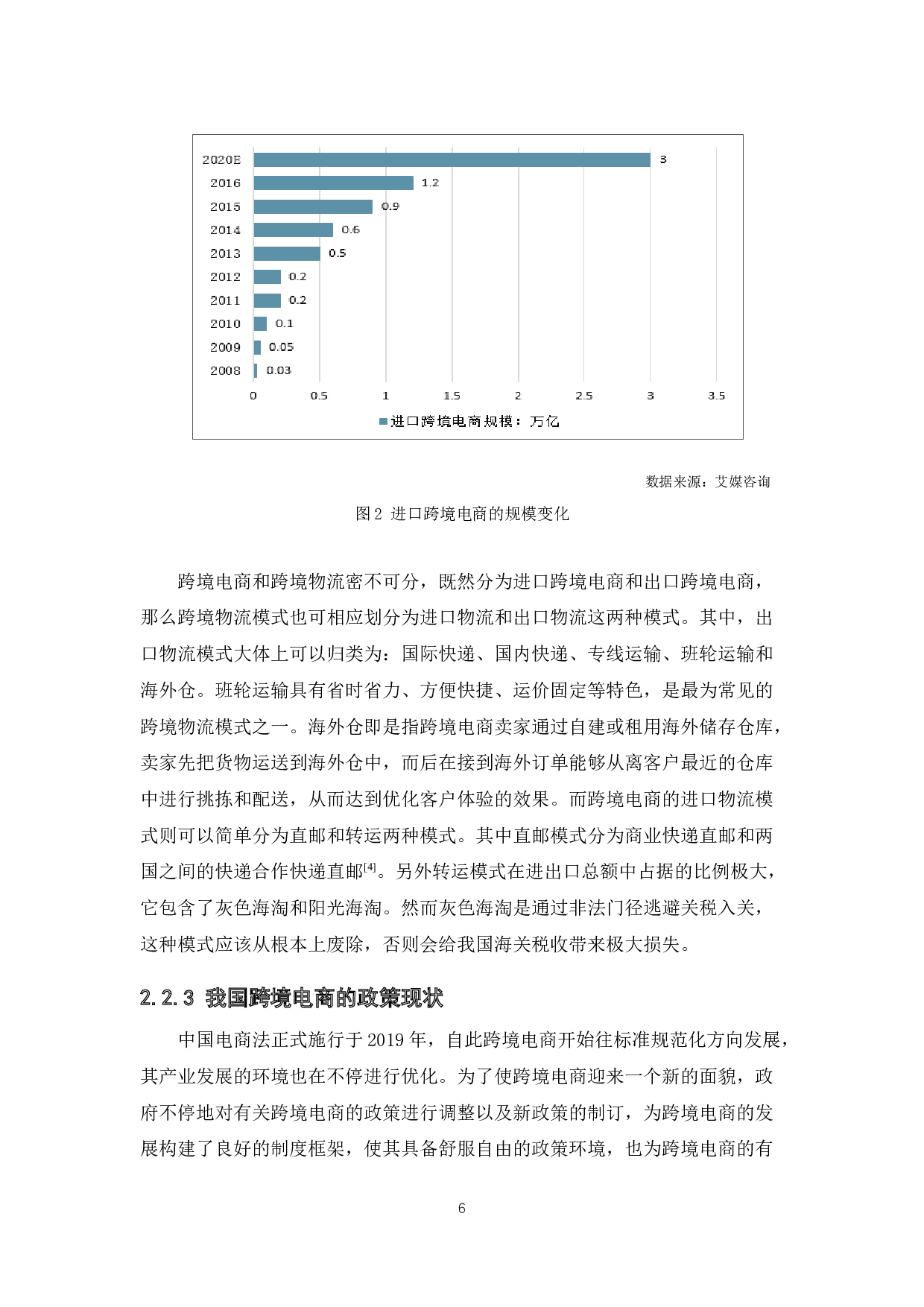 跨境电子商务的发展状况与战略研究&mdash;&mdash;以网易考拉海外购为例-14043字.docx 第10页