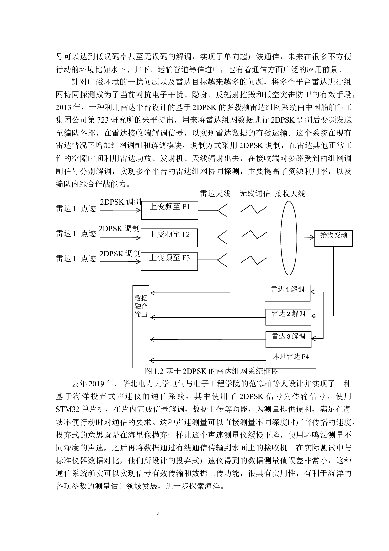 2DPSK传输系统及仿真-14021字.docx 第7页