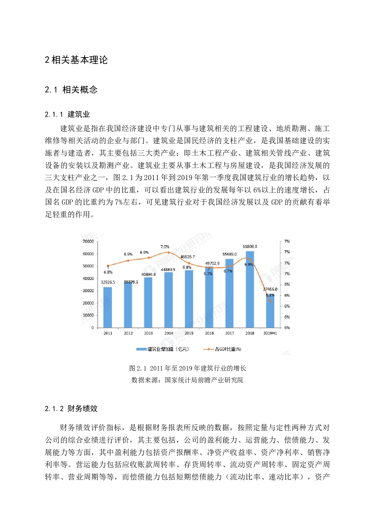 我国建筑业上市公司财务绩效评价研究-13361字.docx 第8页