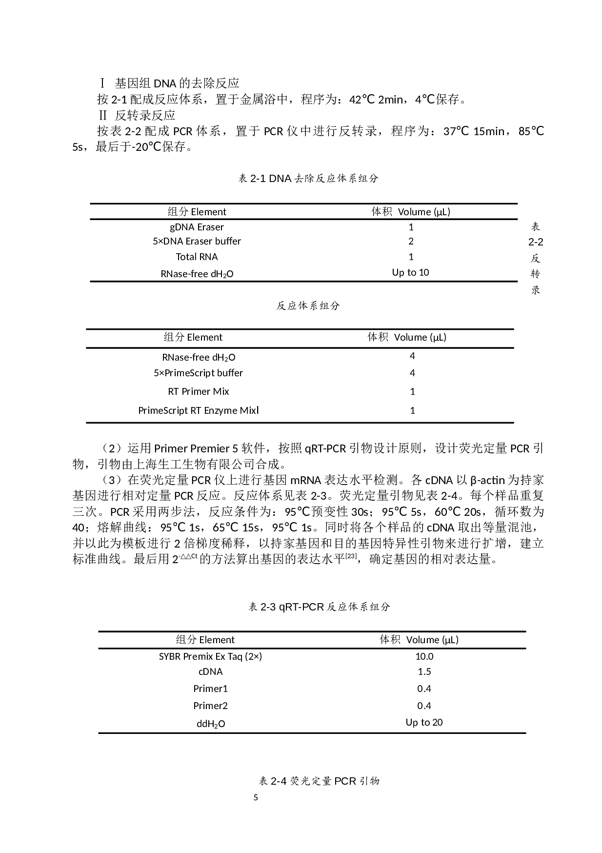 Wnt4重组蛋白对鸡等级卵泡颗粒细胞相关基因表达的影响-6581字.docx 第8页